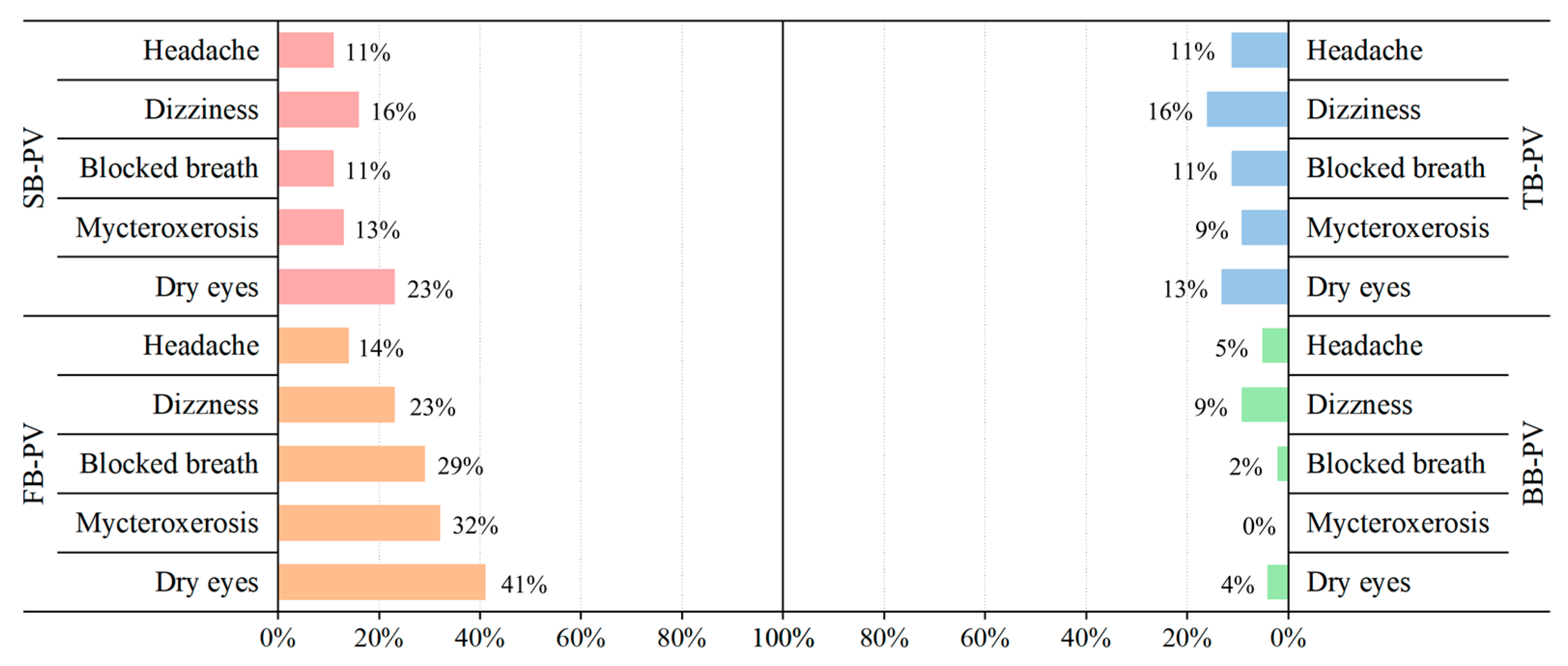 Sustainability 16 05704 g010
