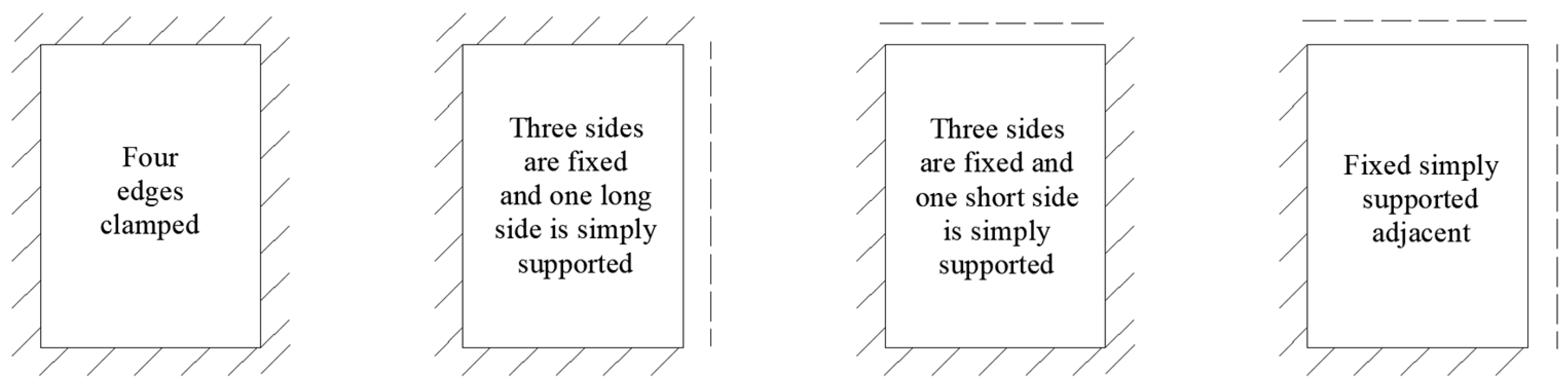 Sustainability 16 05707 g002