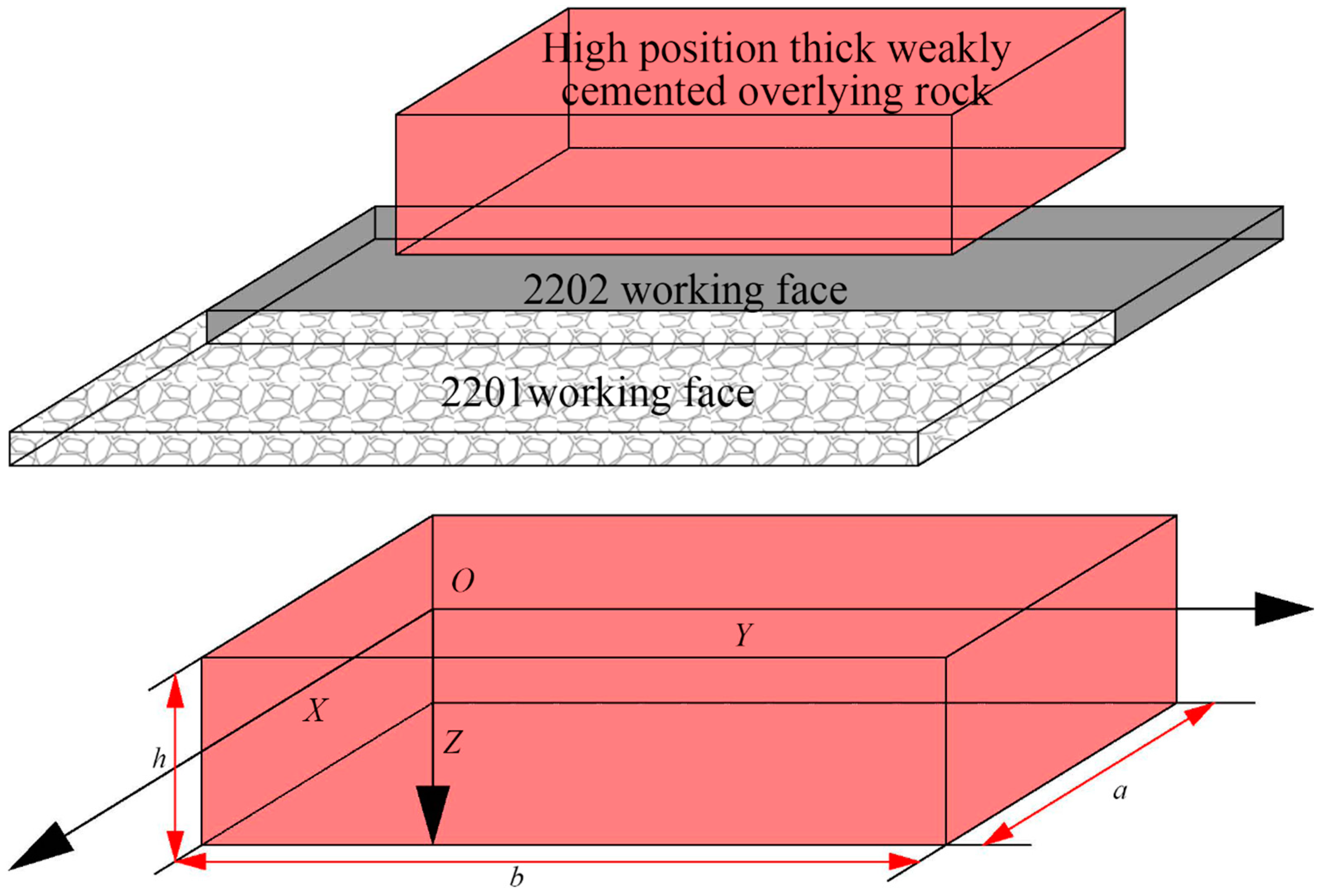 Sustainability 16 05707 g003