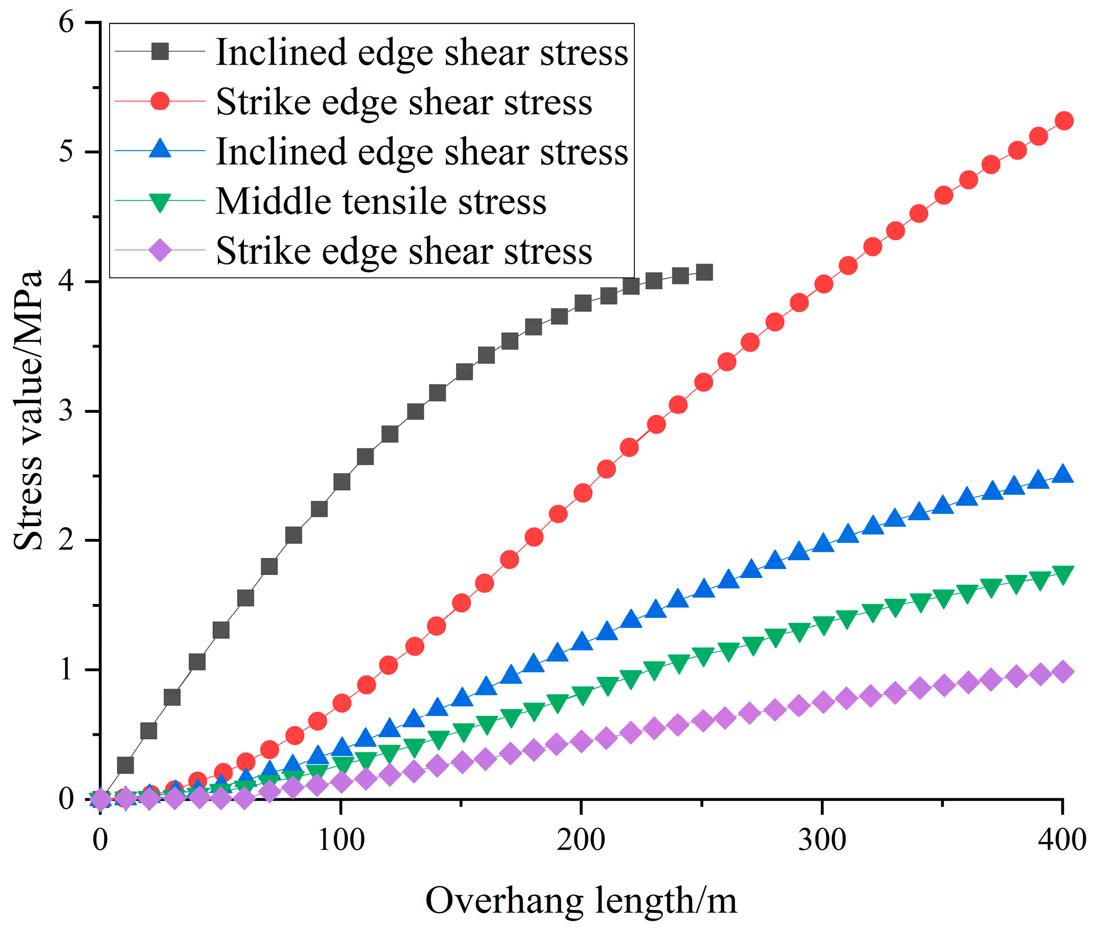 Sustainability 16 05707 g004