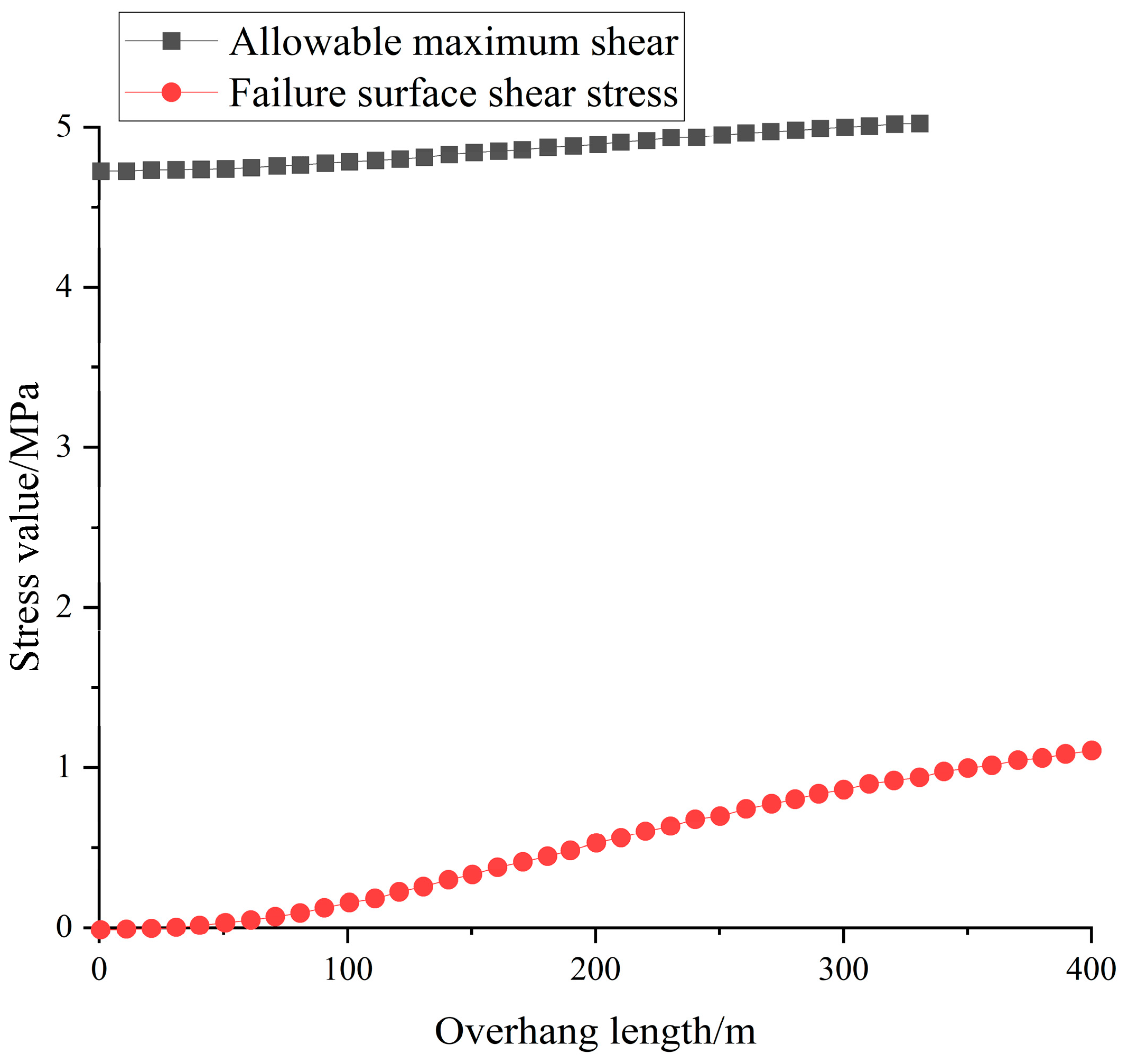 Sustainability 16 05707 g005