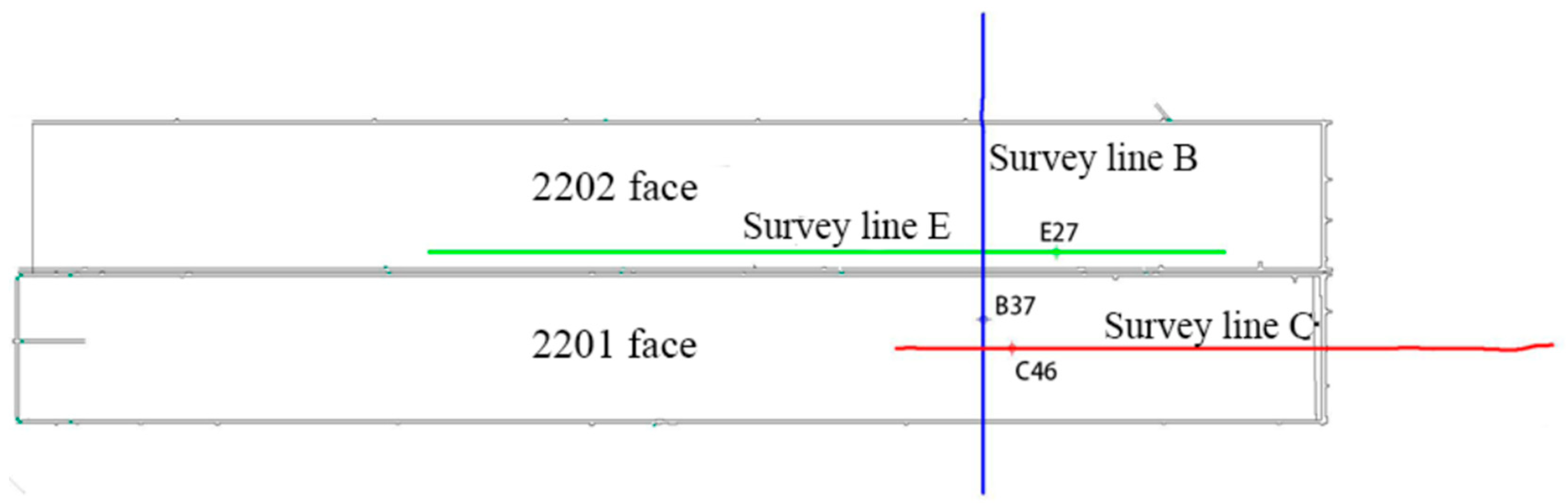 Sustainability 16 05707 g008