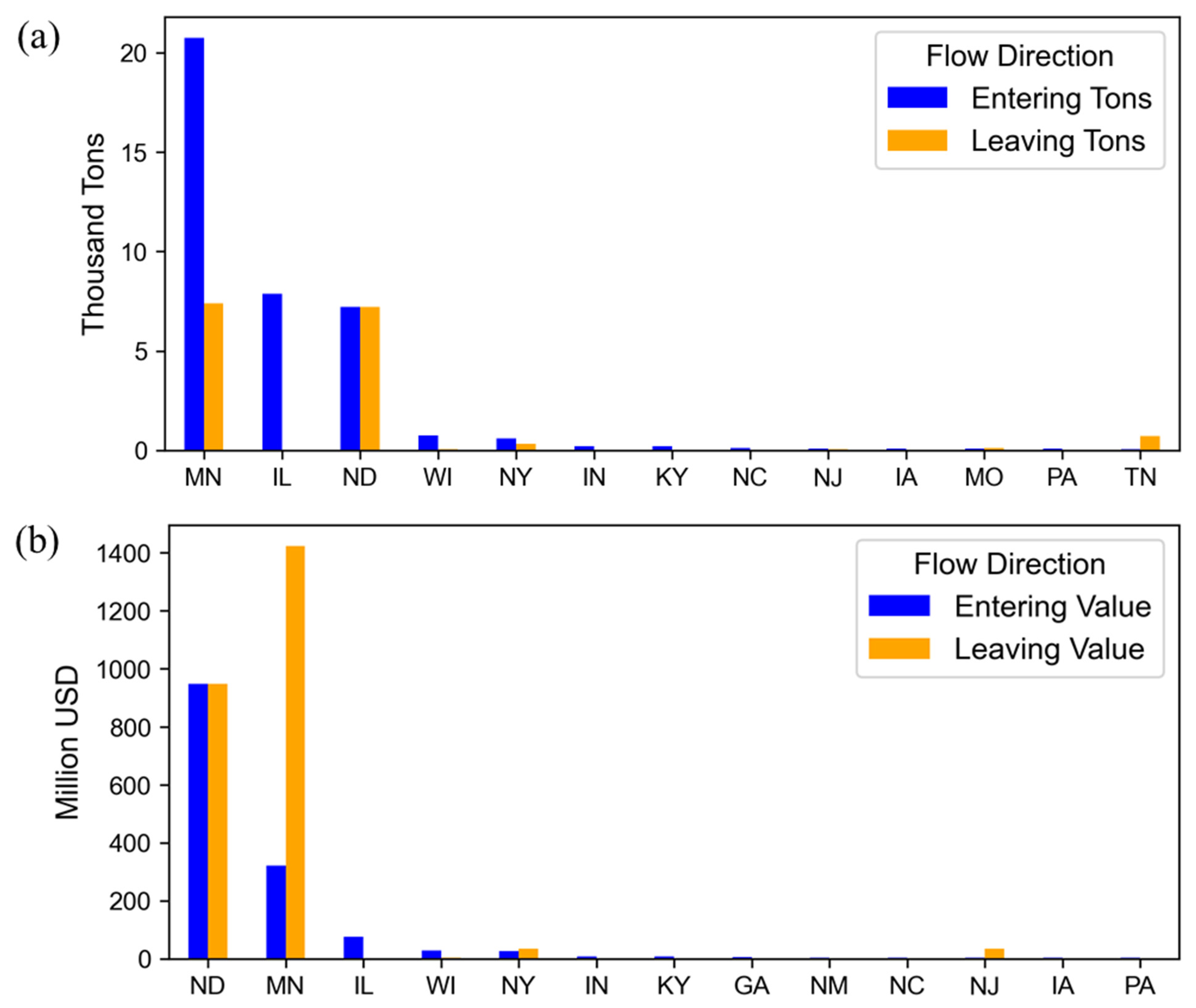 Sustainability 16 05709 g002