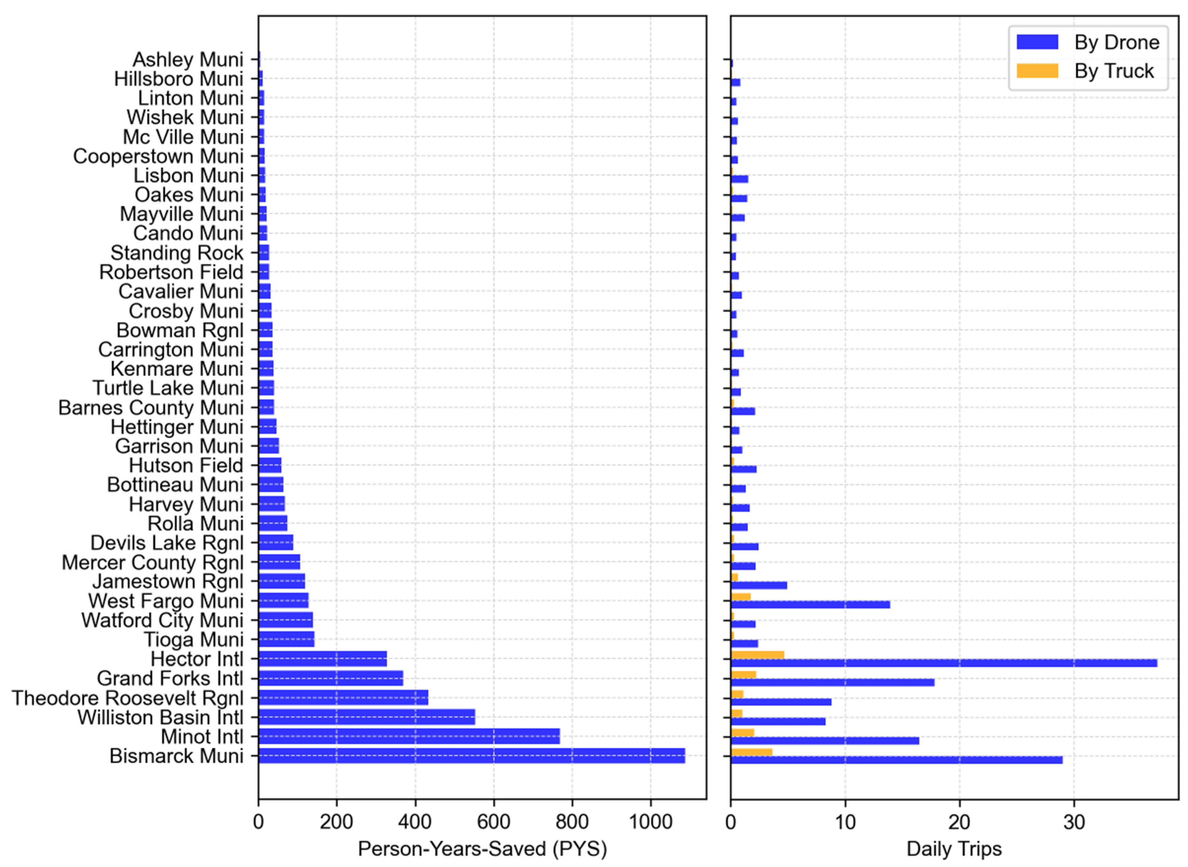 Sustainability 16 05709 g007