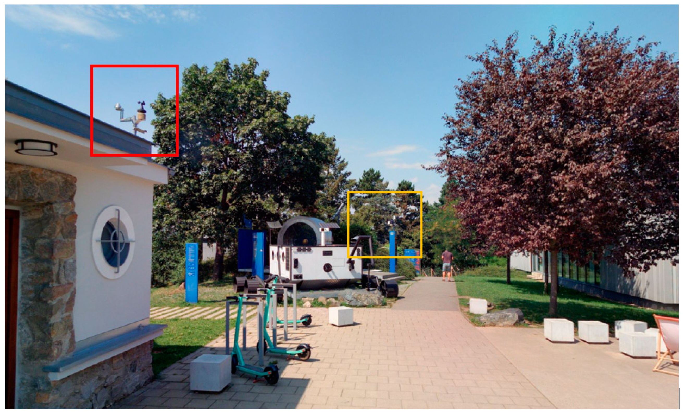 Sustainability 16 05713 g002