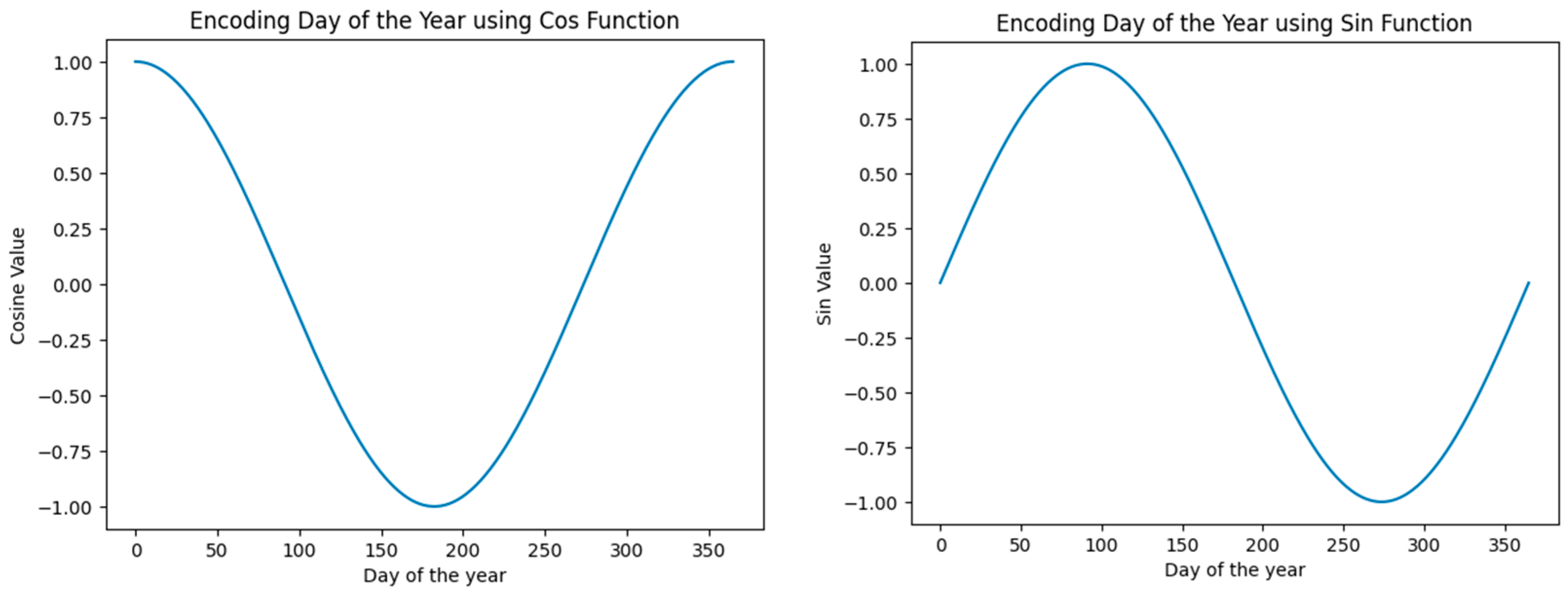 Sustainability 16 05713 g003