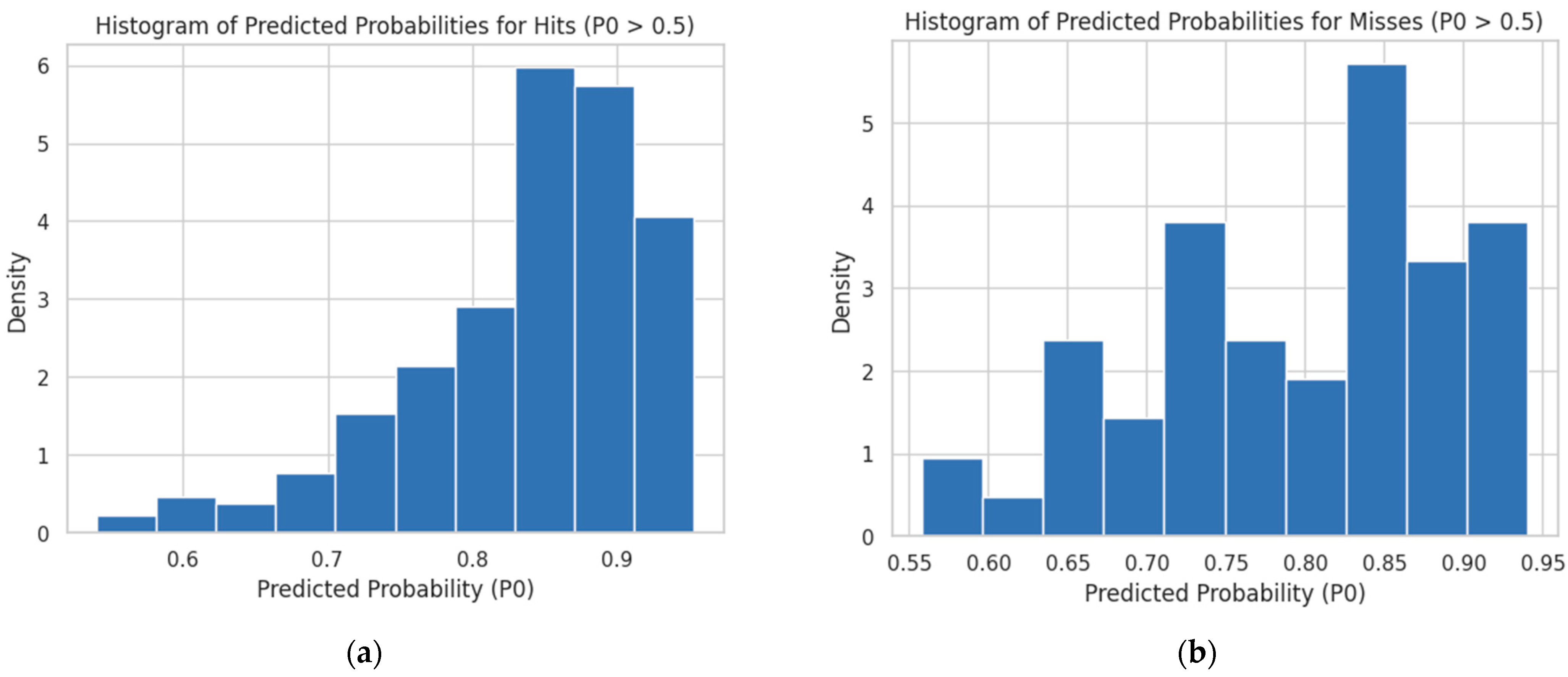 Sustainability 16 05713 g013
