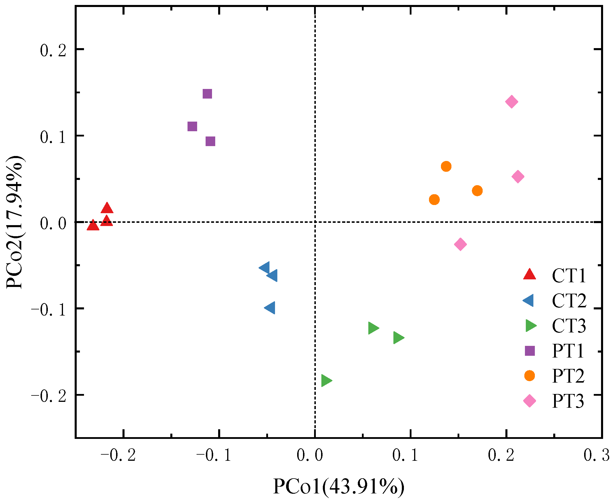 Sustainability 16 05715 g001