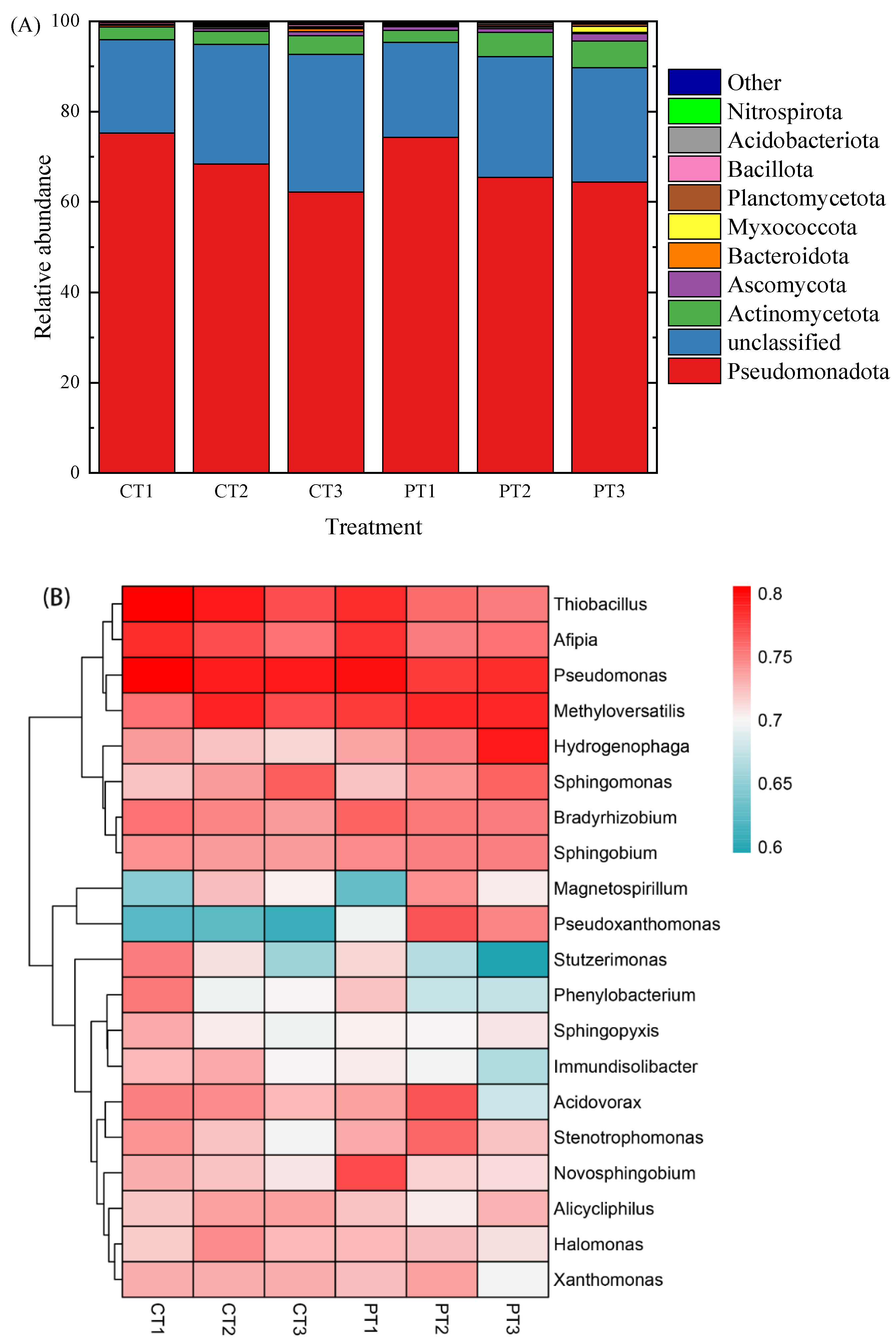 Sustainability 16 05715 g002