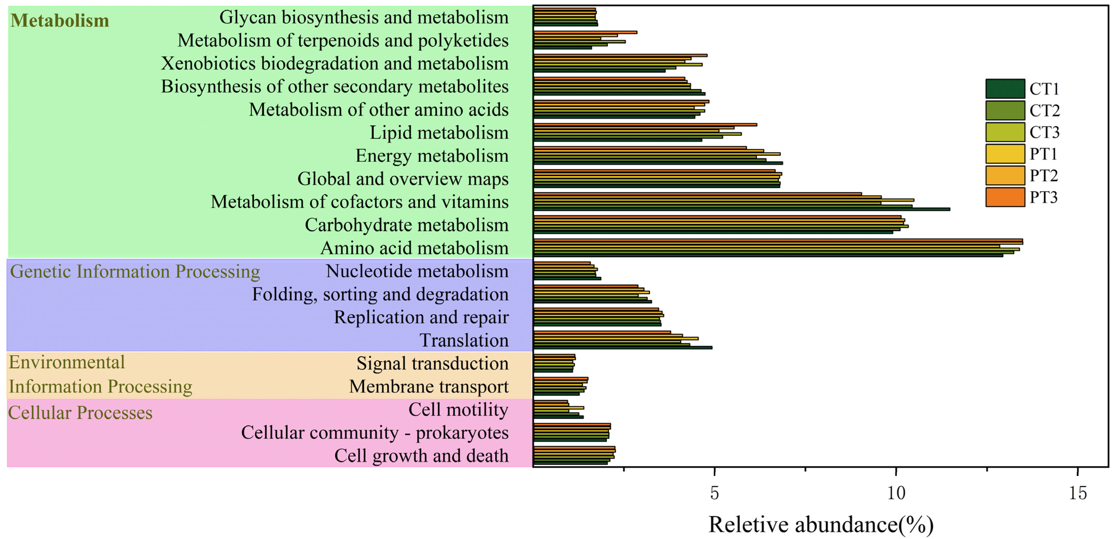 Sustainability 16 05715 g003