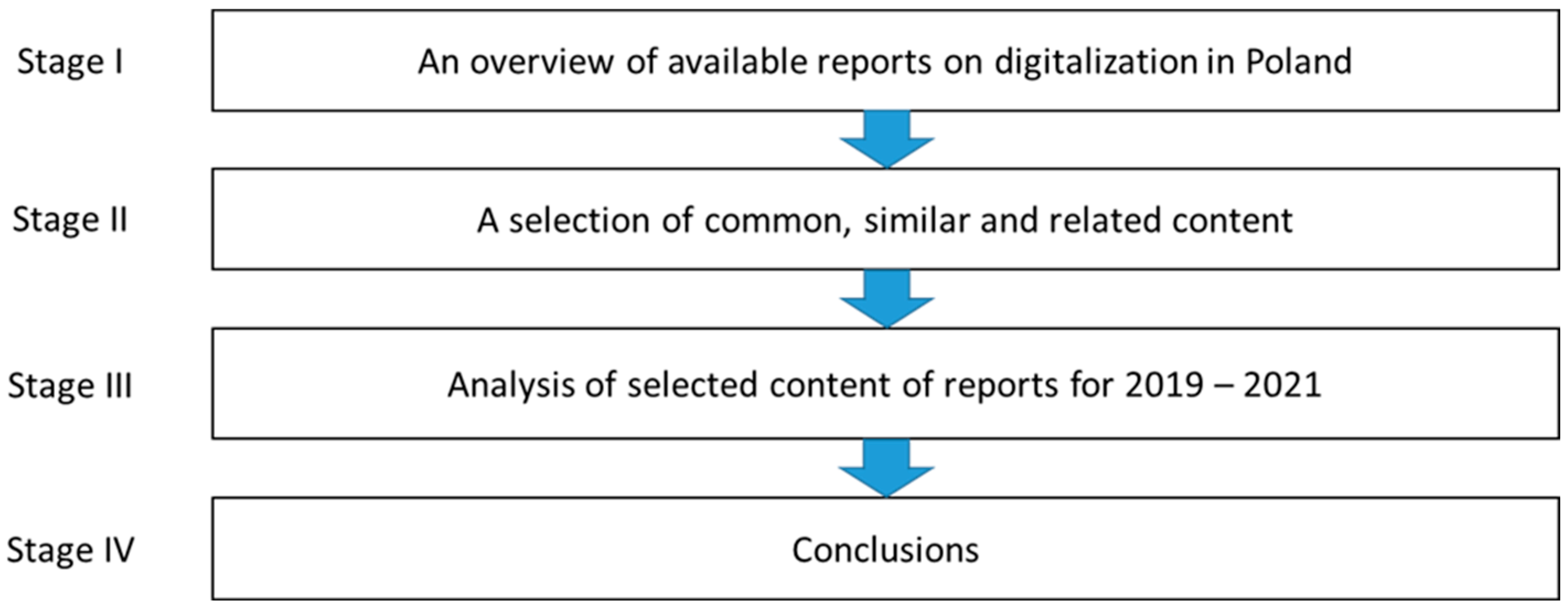 Sustainability 16 05718 g001