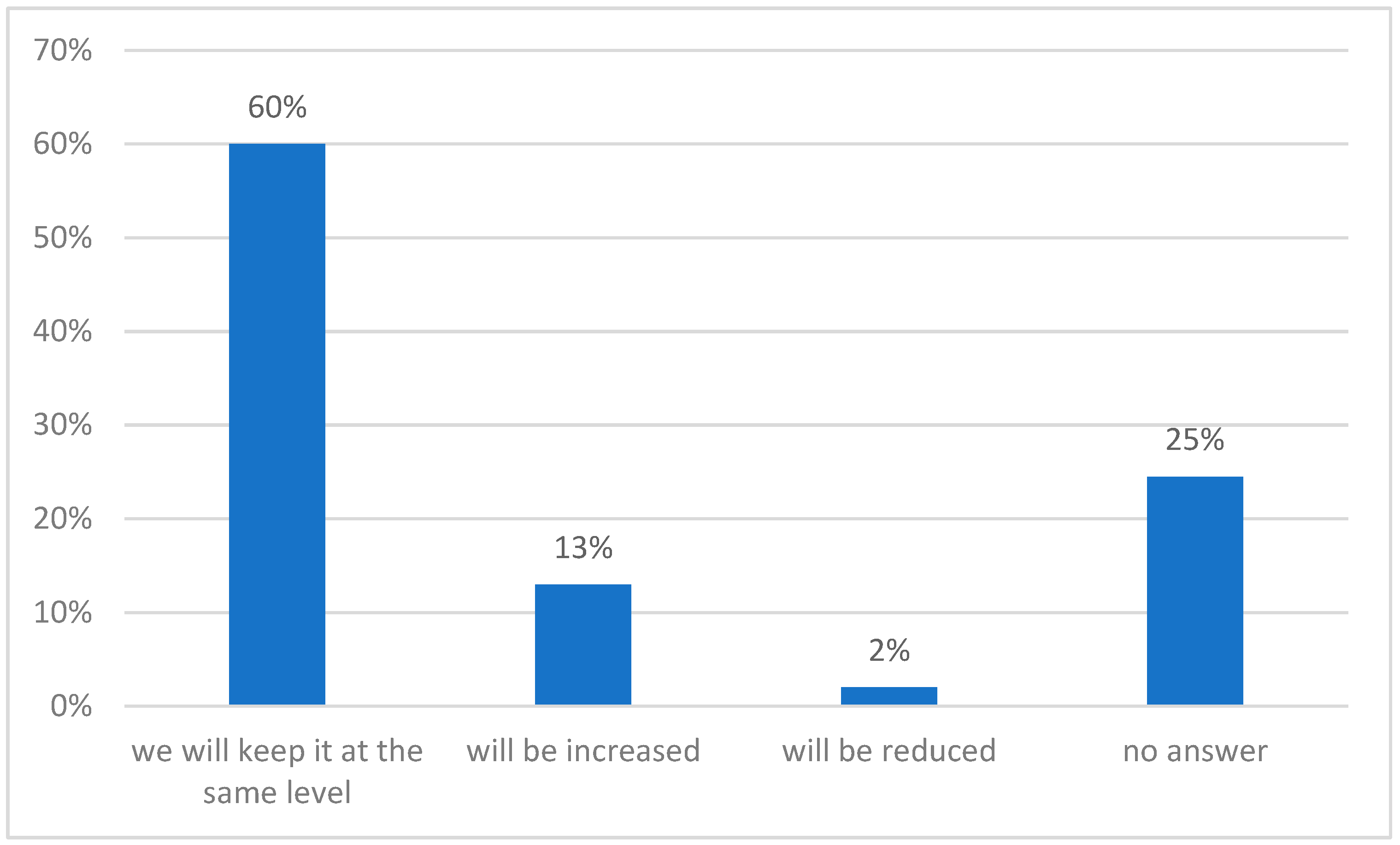 Sustainability 16 05718 g008