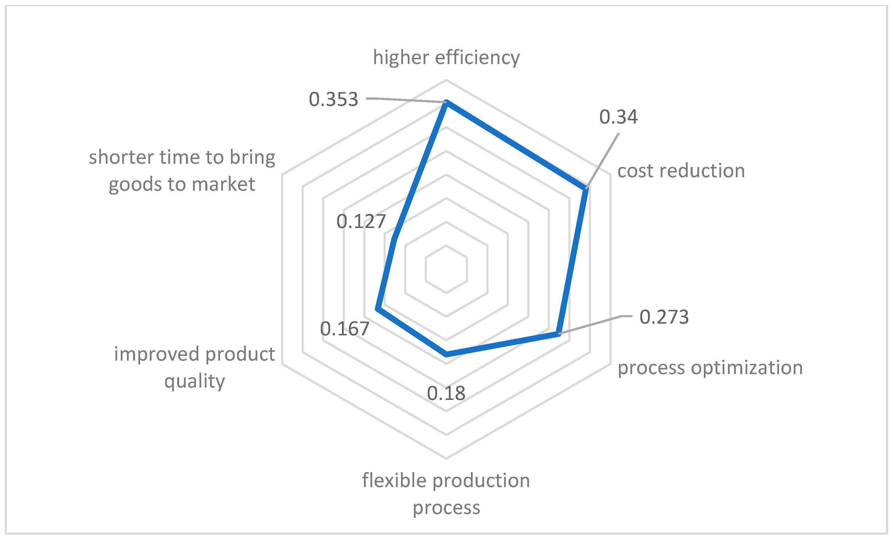 Sustainability 16 05718 g009