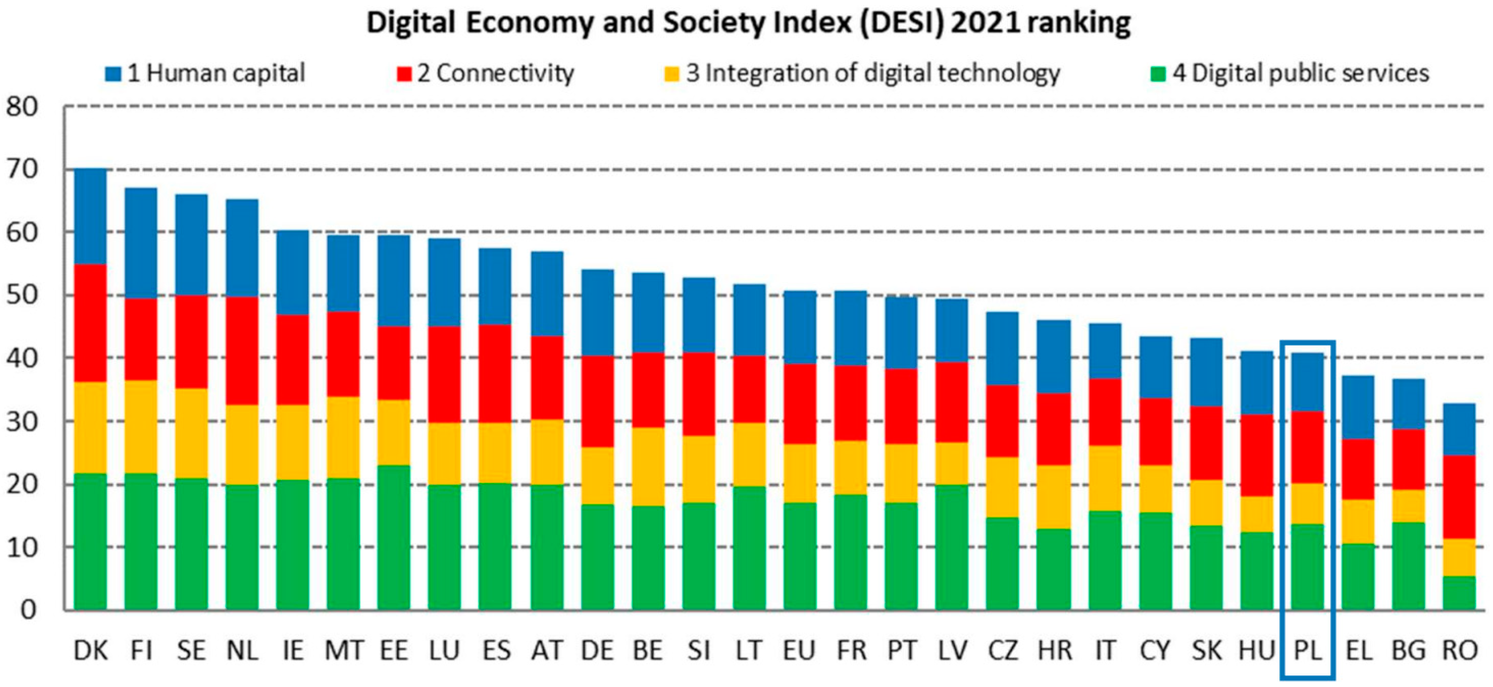 Sustainability 16 05718 g010