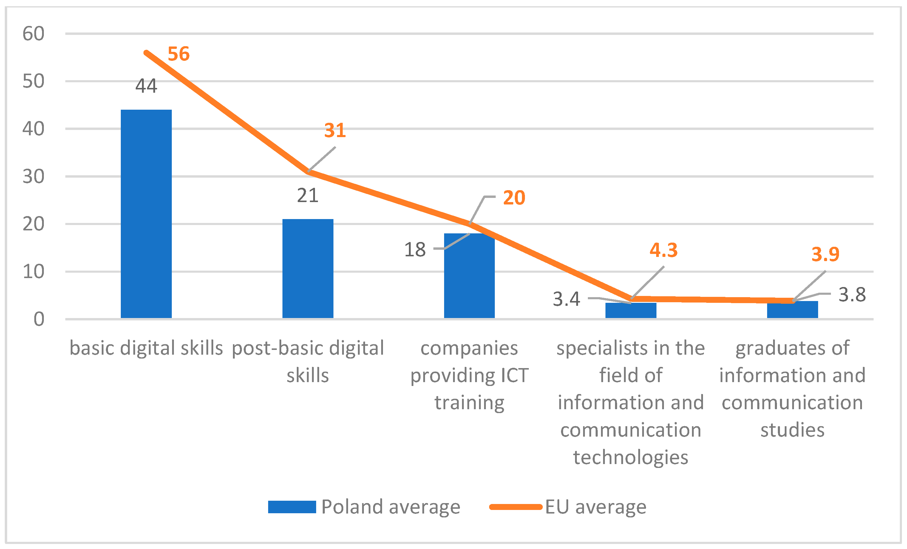 Sustainability 16 05718 g011
