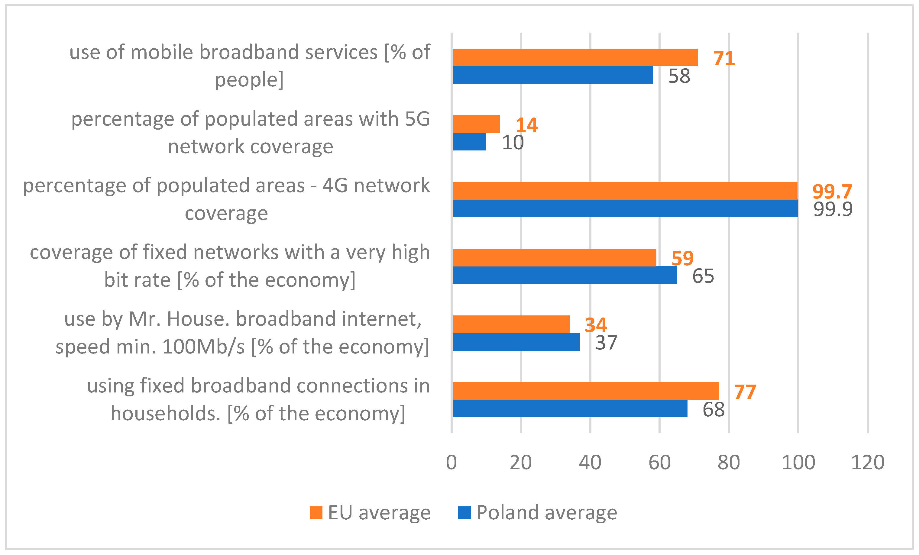 Sustainability 16 05718 g012