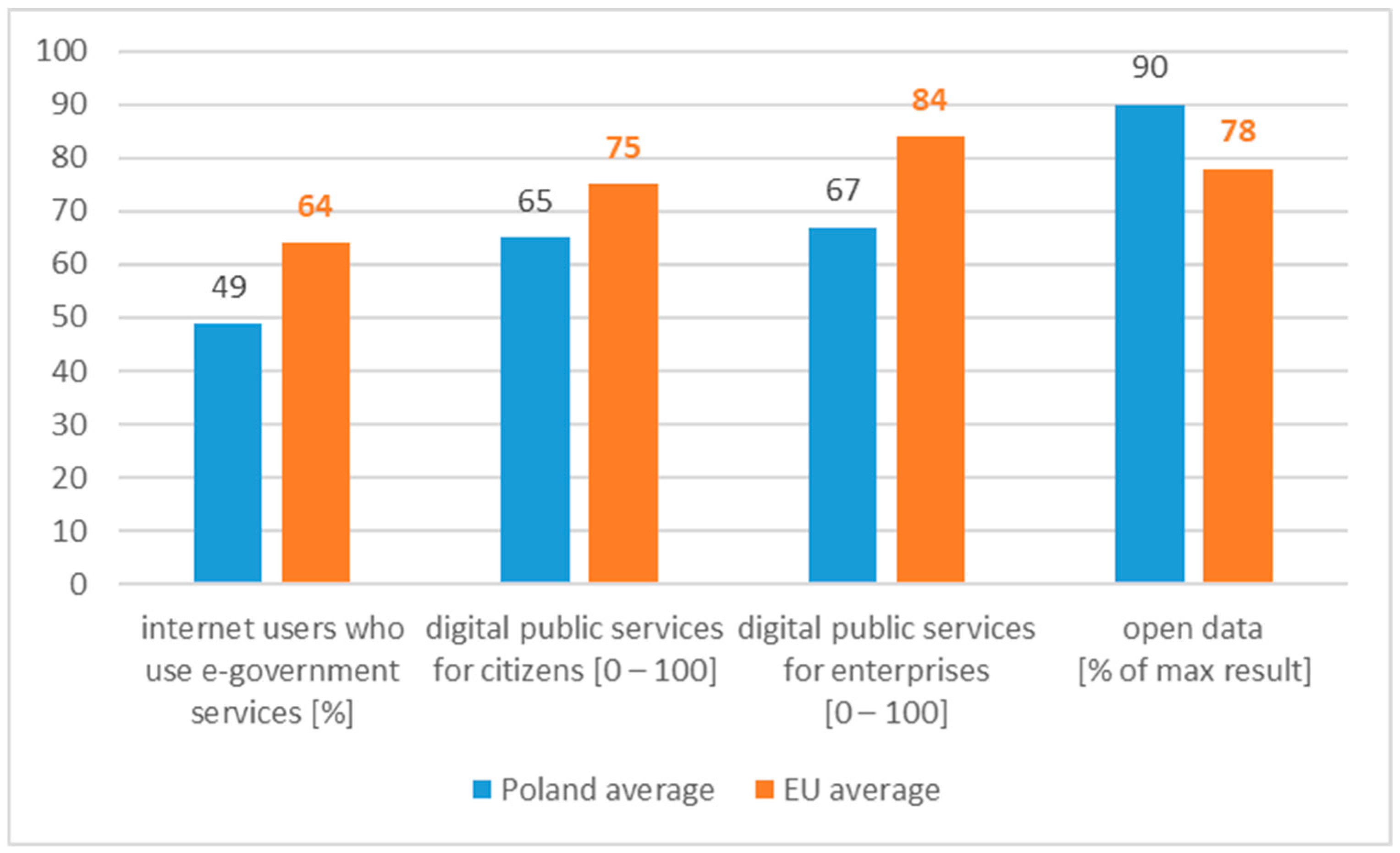 Sustainability 16 05718 g014