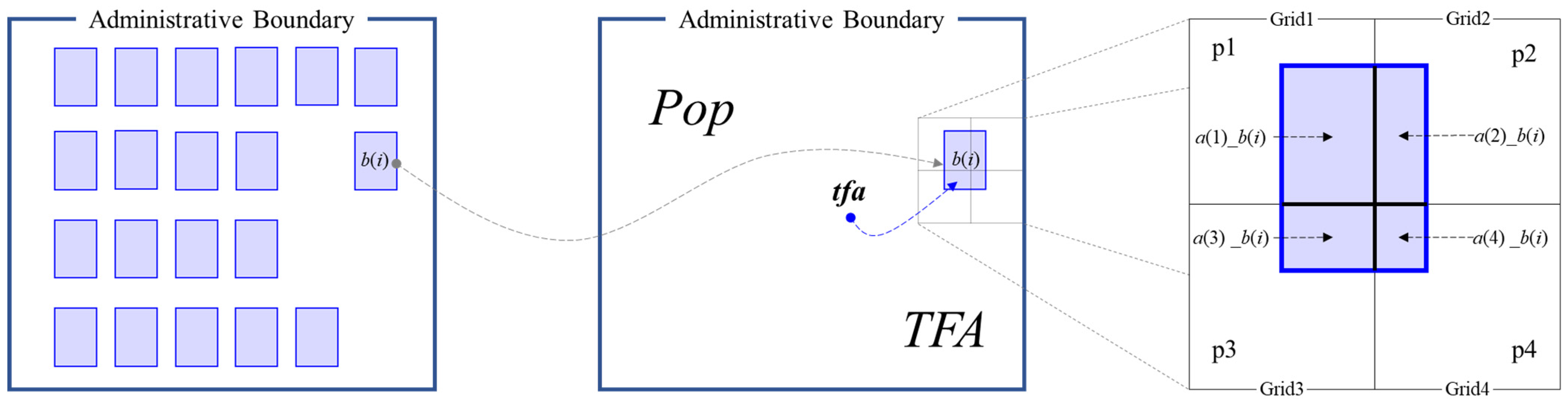 Sustainability 16 05719 g002