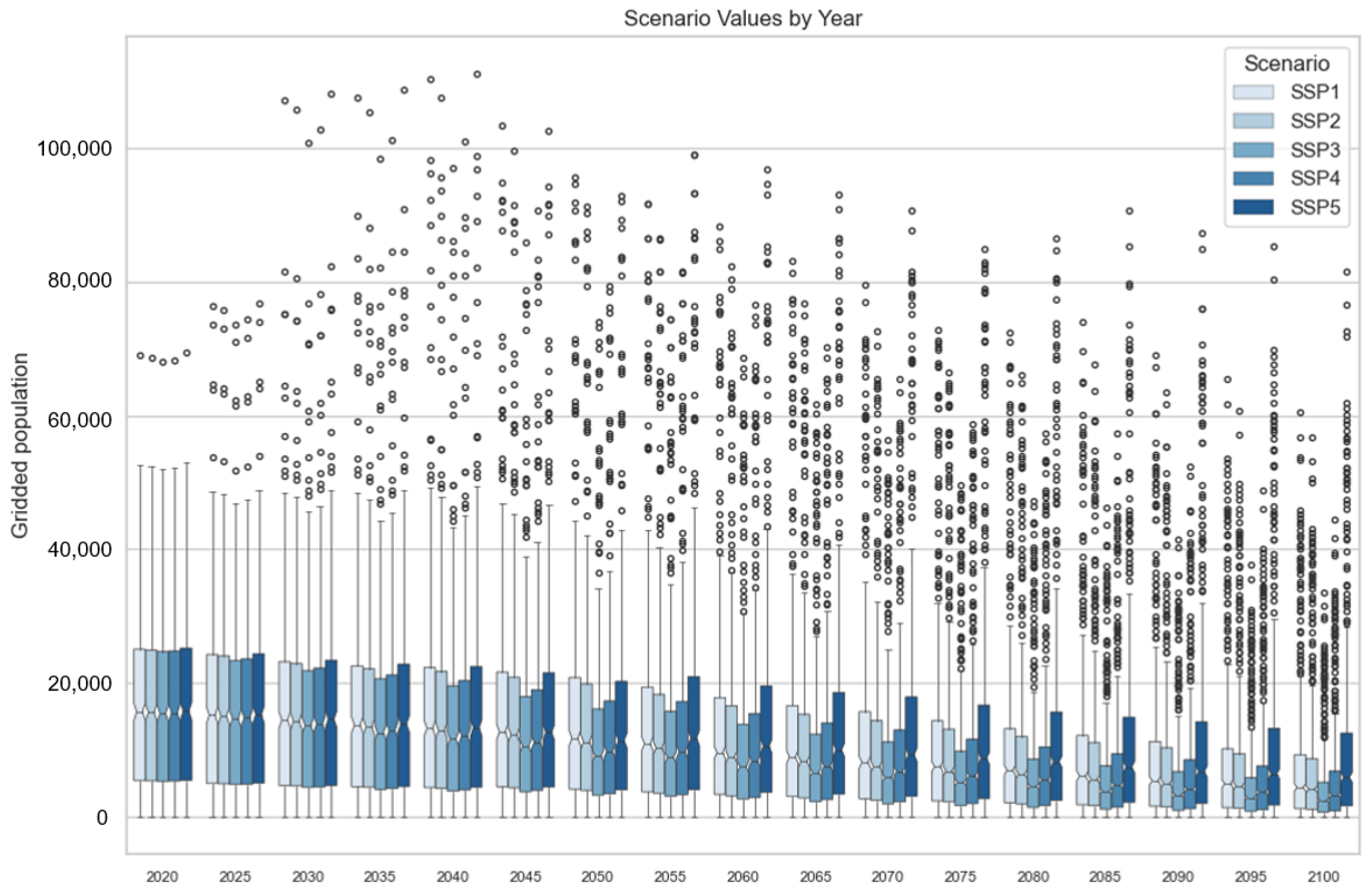 Sustainability 16 05719 g008