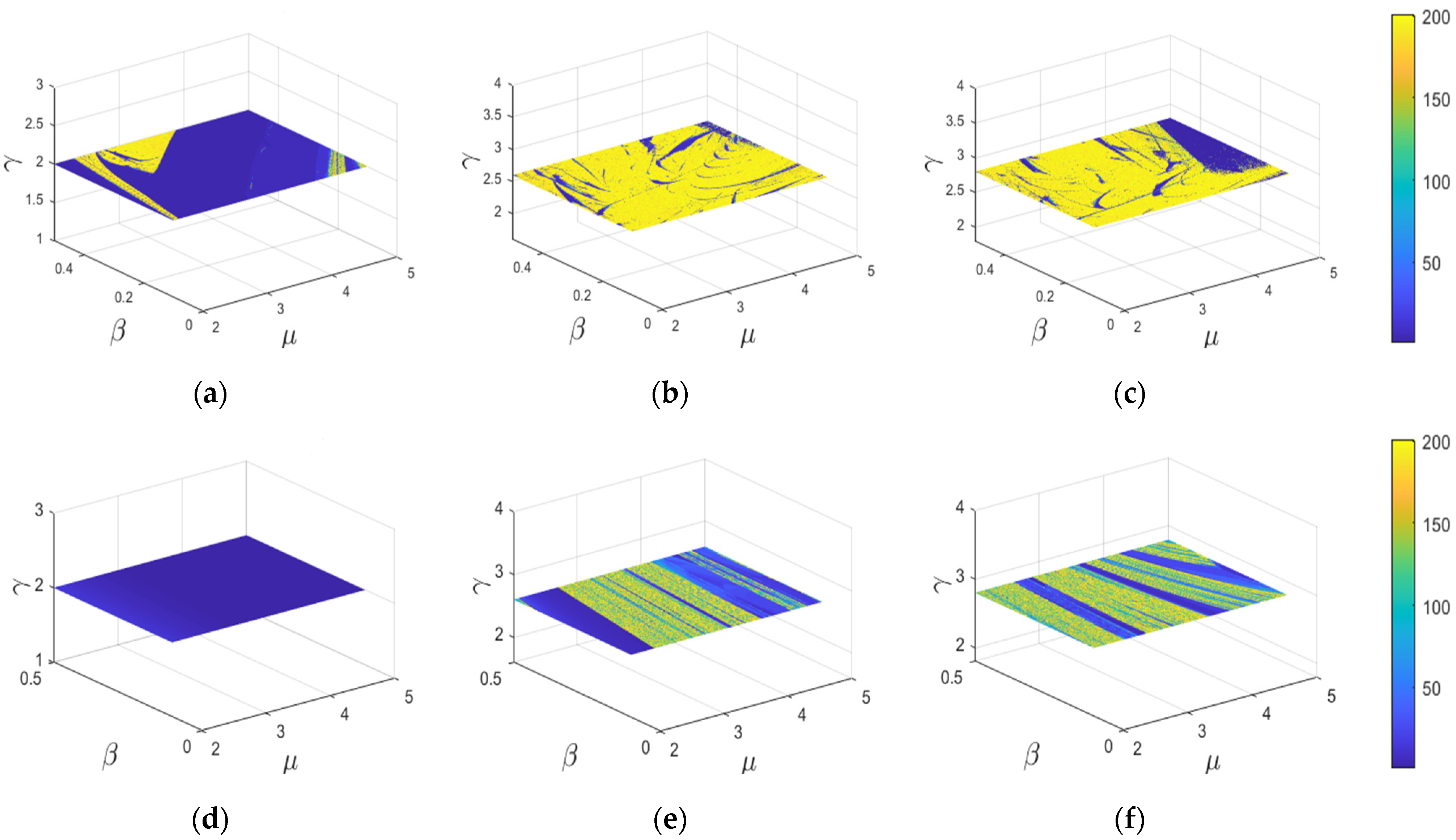 Sustainability 16 05721 g005