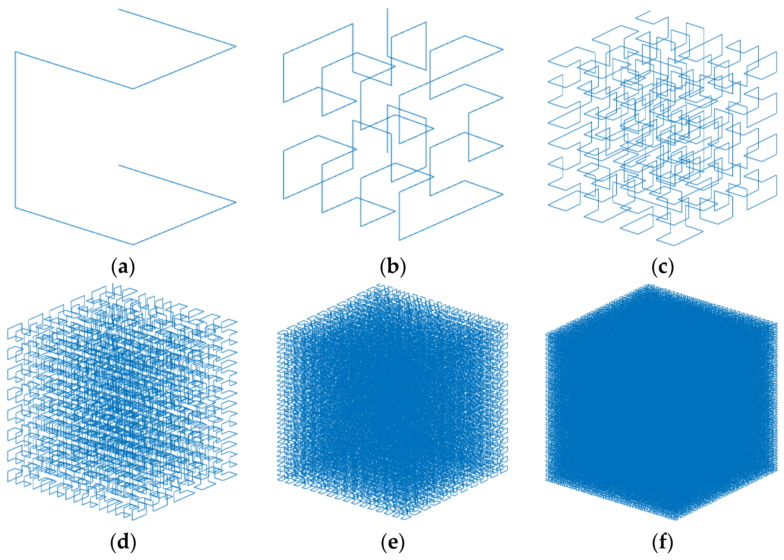 Sustainability 16 05721 g008