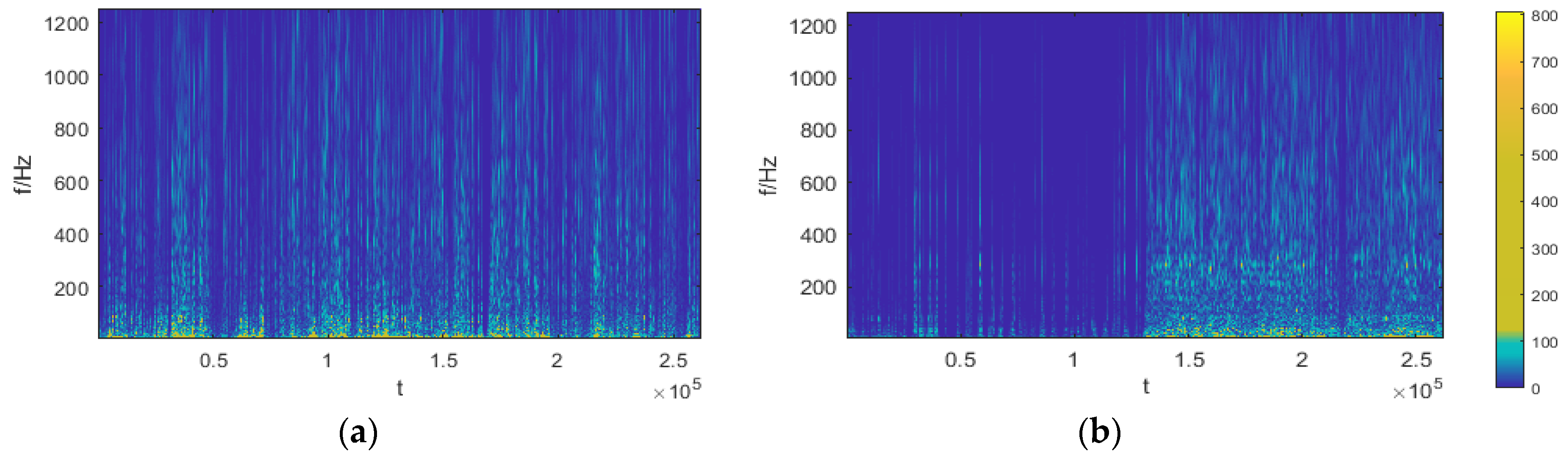 Sustainability 16 05721 g011a