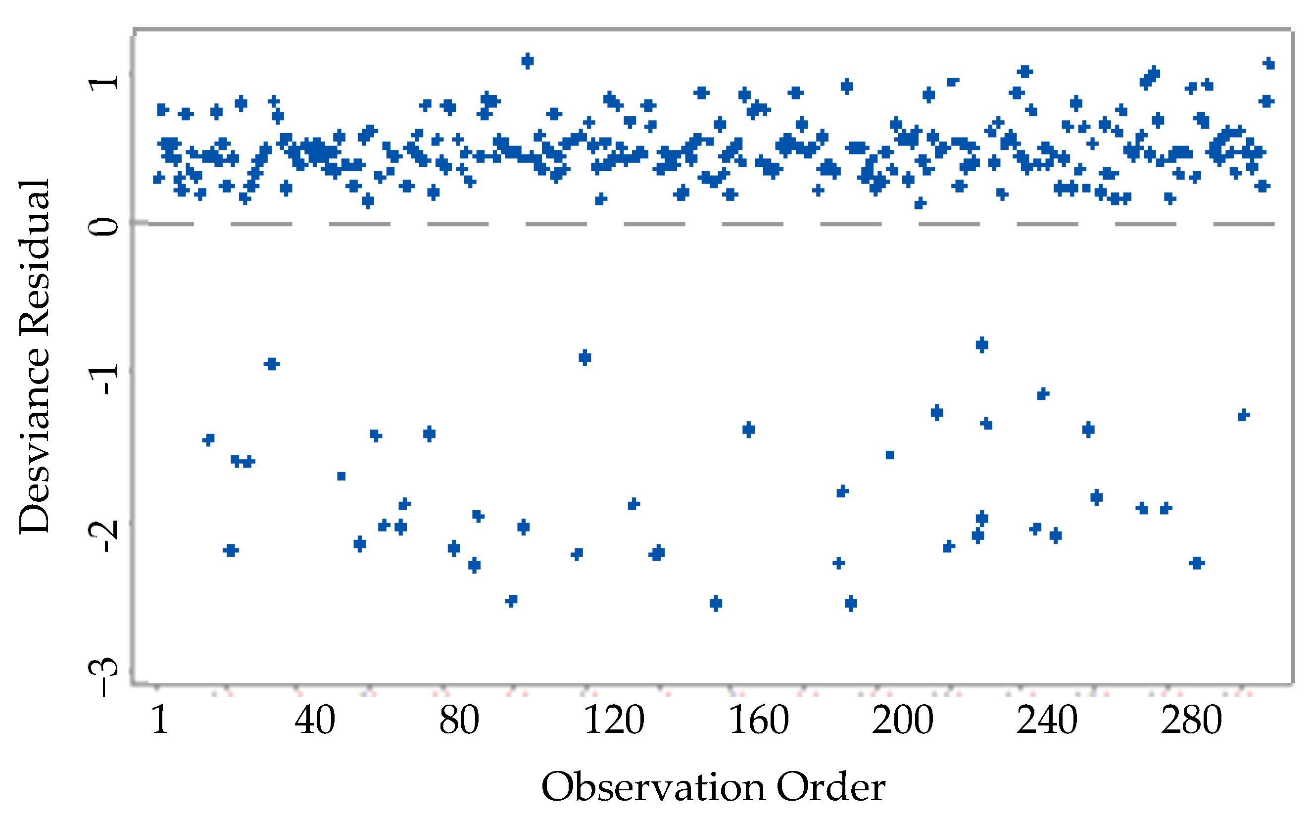Sustainability 16 05724 g003 Sustainability 16 05724 g003