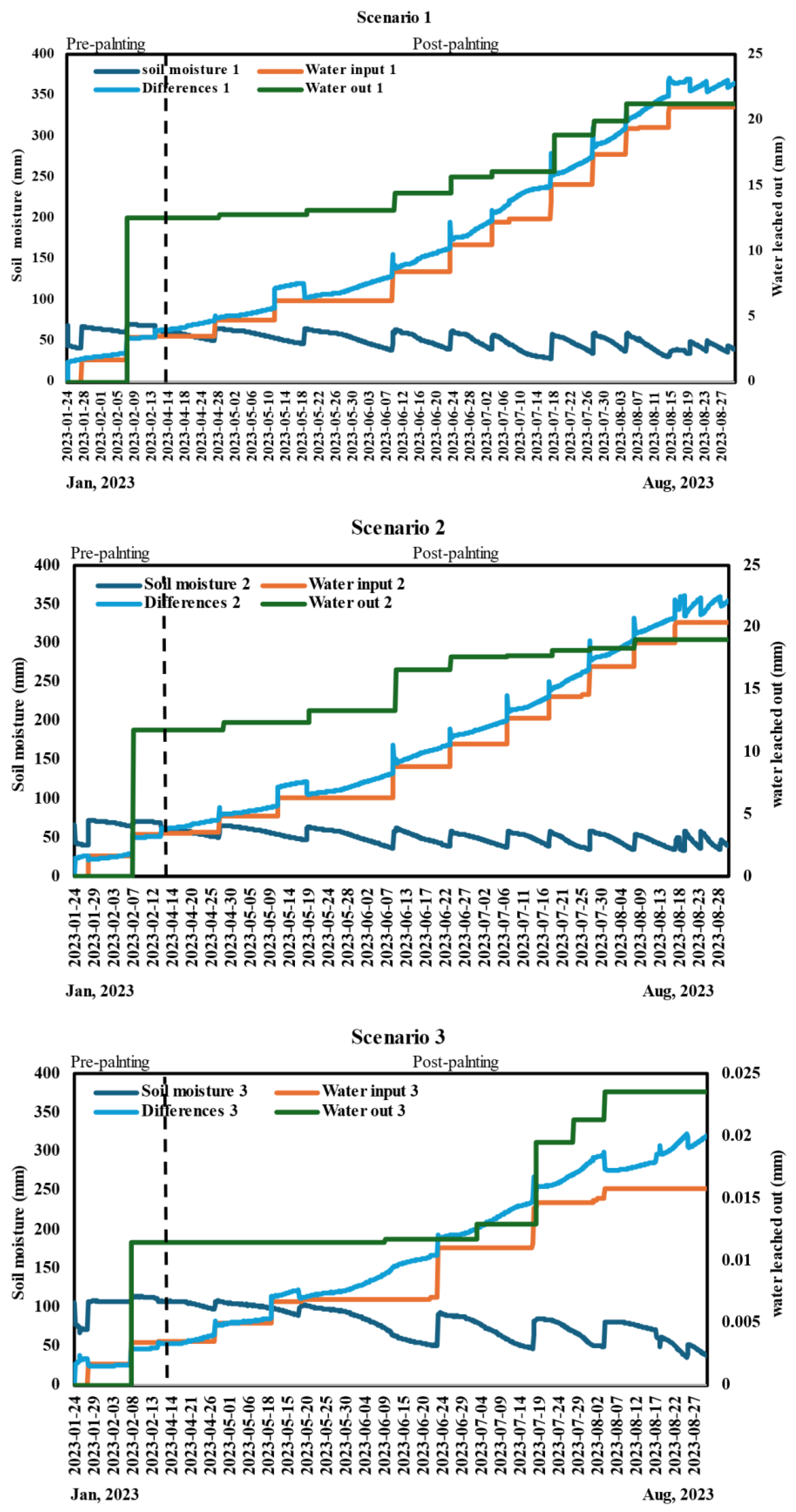Sustainability 16 05727 g002 Sustainability 16 05727 g002
