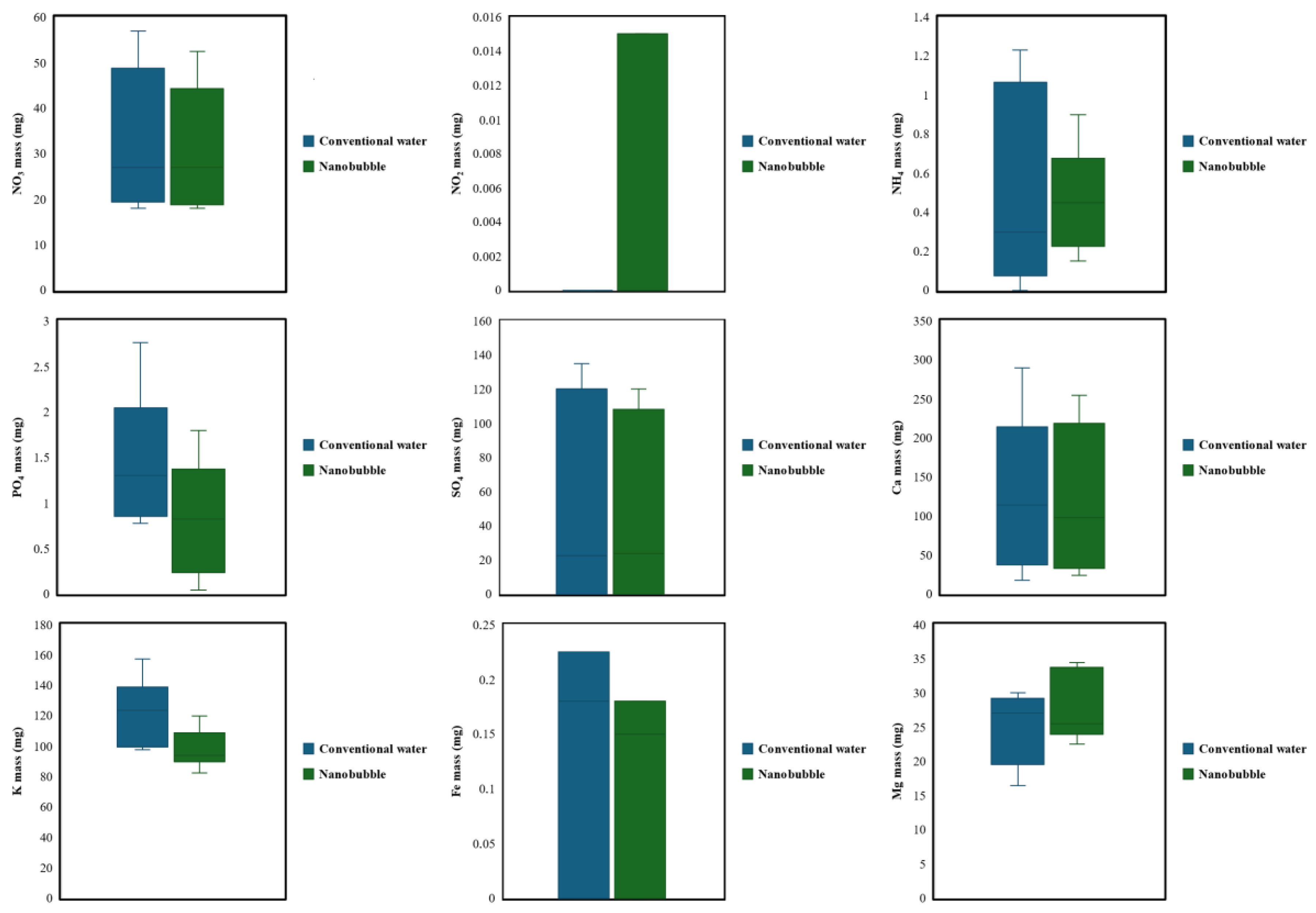 Sustainability 16 05727 g005 Sustainability 16 05727 g005