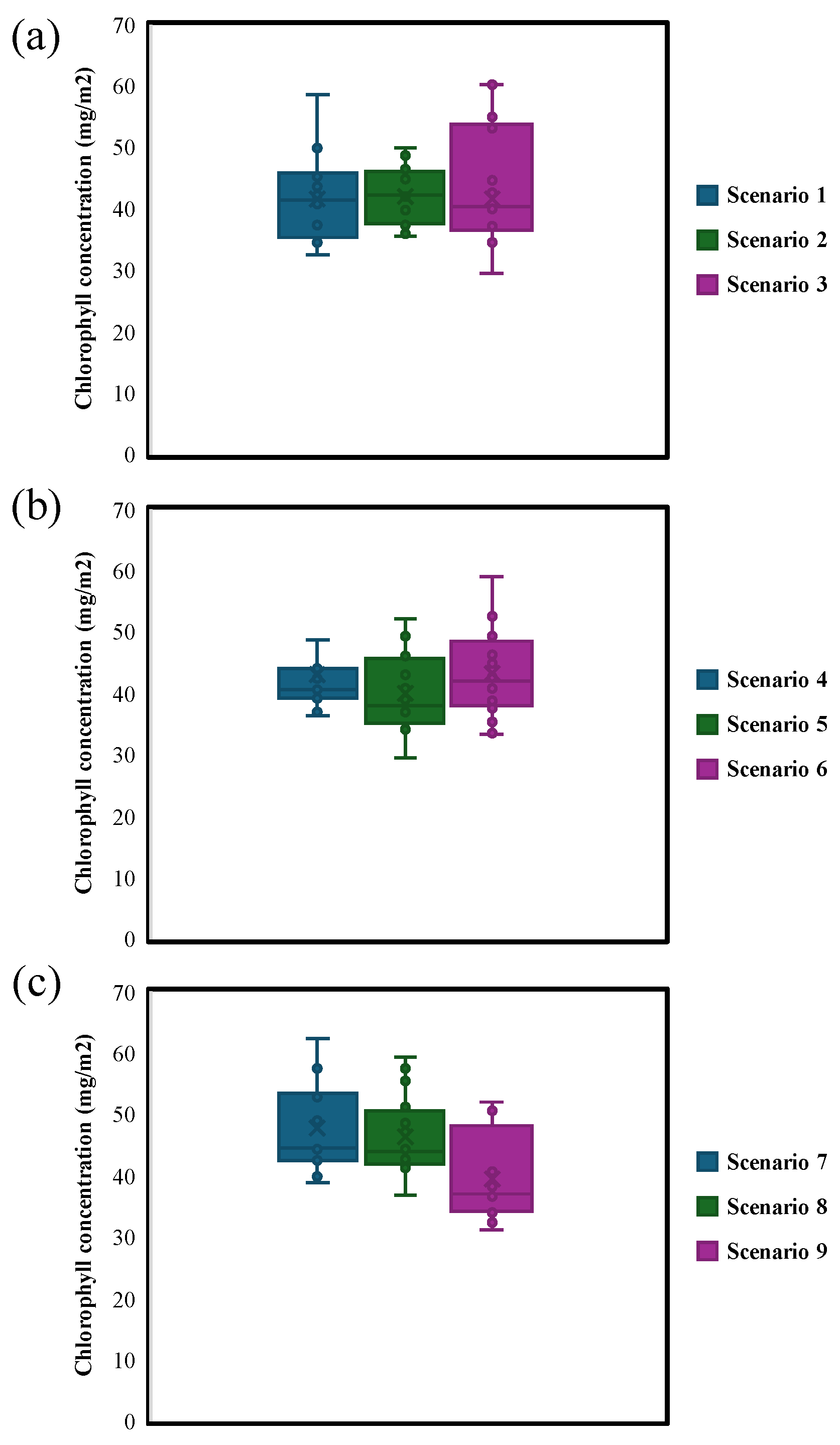 Sustainability 16 05727 g007 Sustainability 16 05727 g007