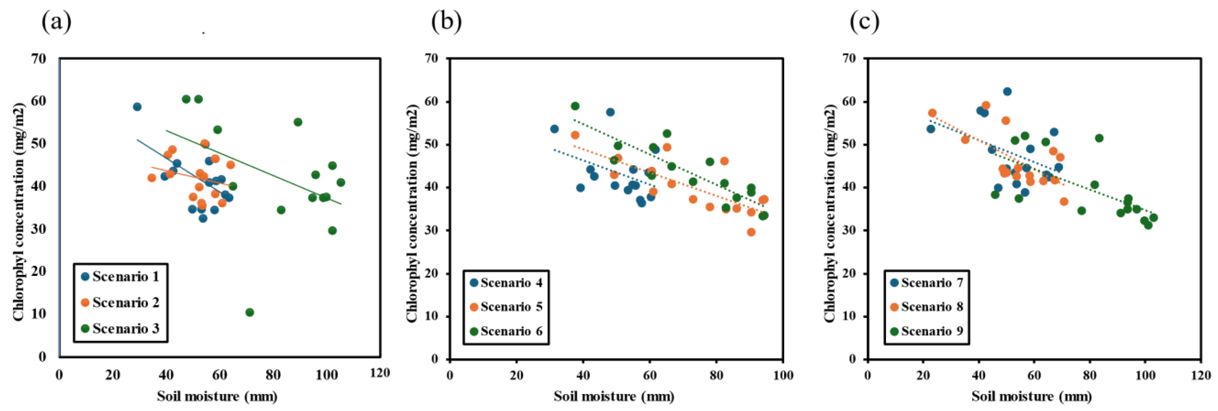 Sustainability 16 05727 g008 Sustainability 16 05727 g008