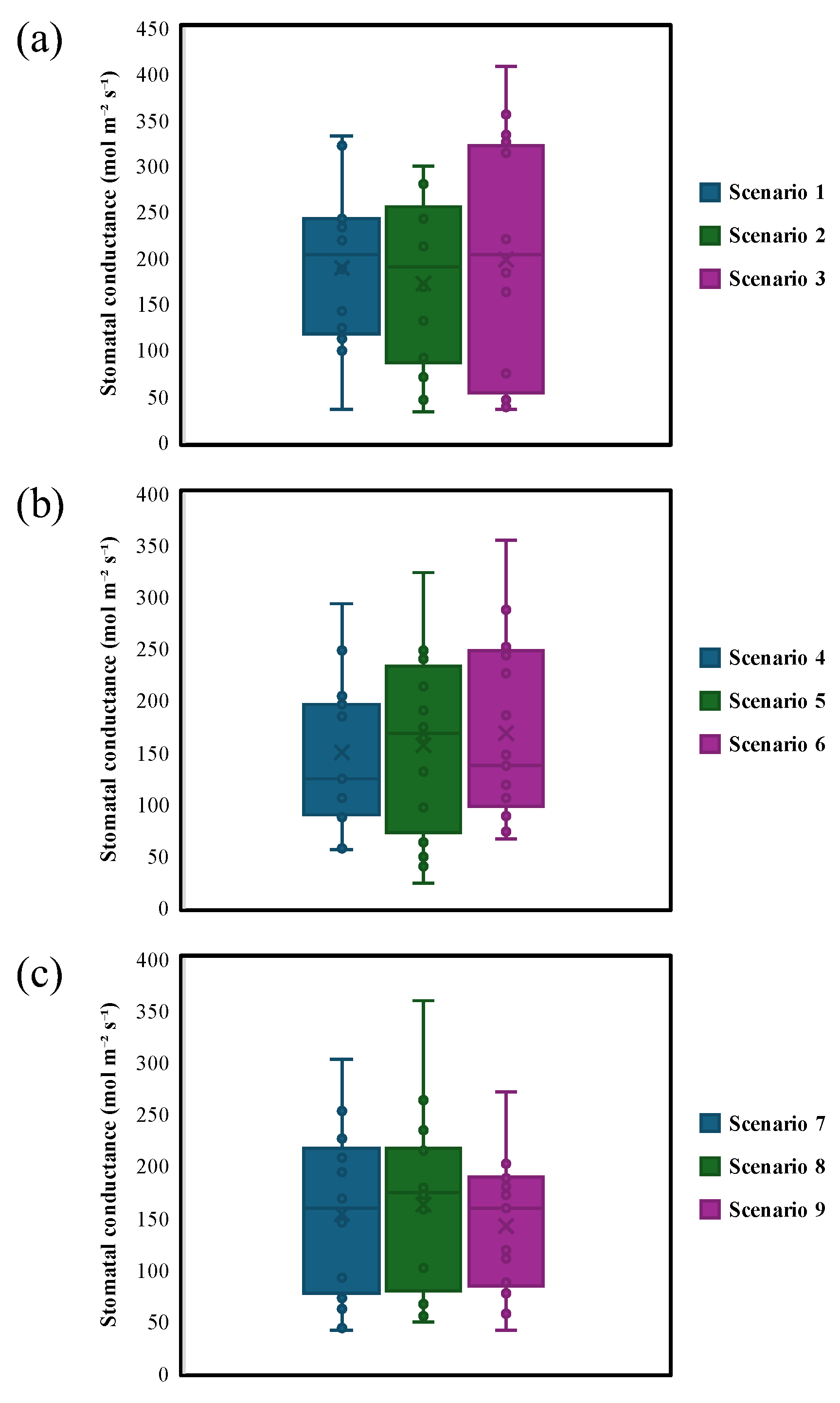 Sustainability 16 05727 g009 Sustainability 16 05727 g009