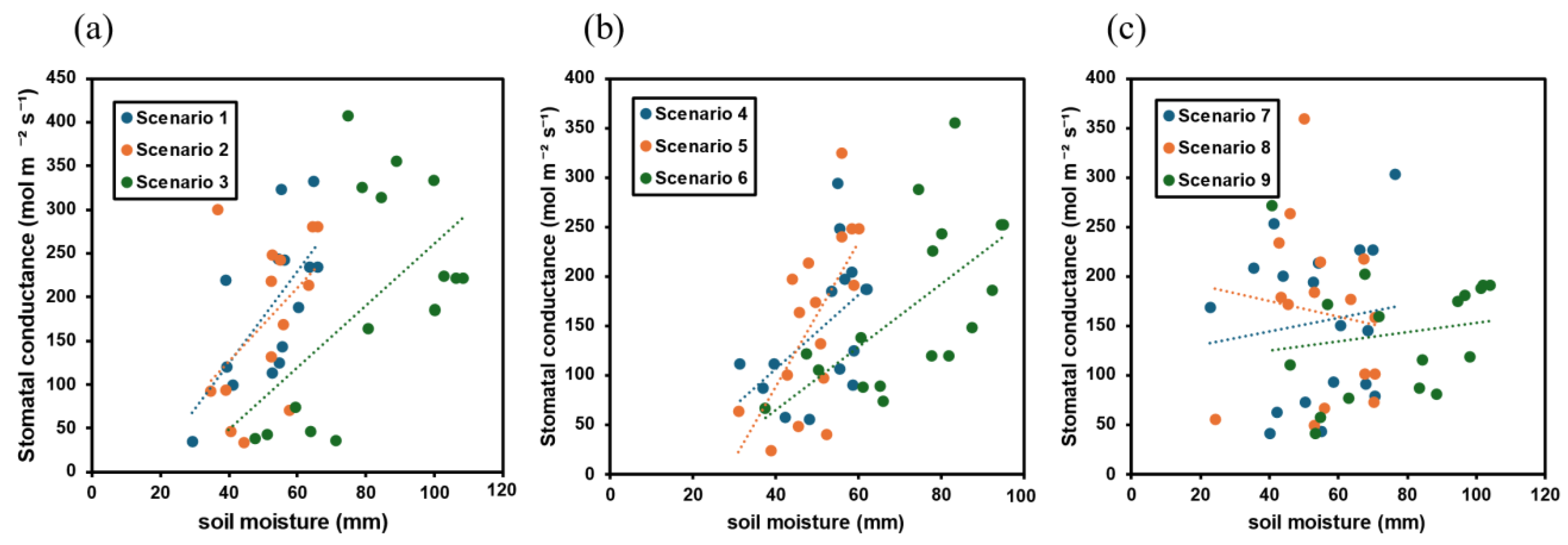Sustainability 16 05727 g010 Sustainability 16 05727 g010