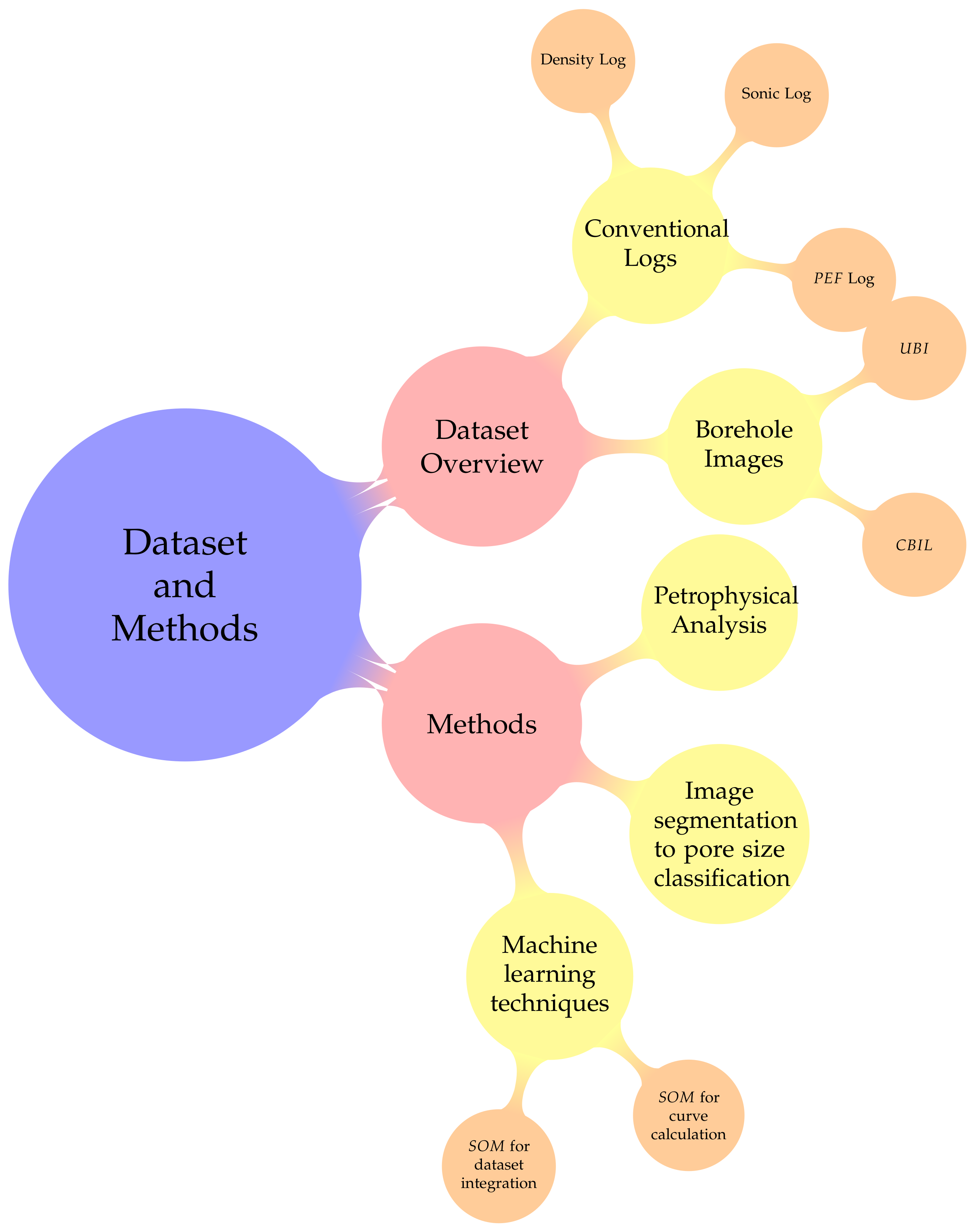 Sustainability 16 05730 g002