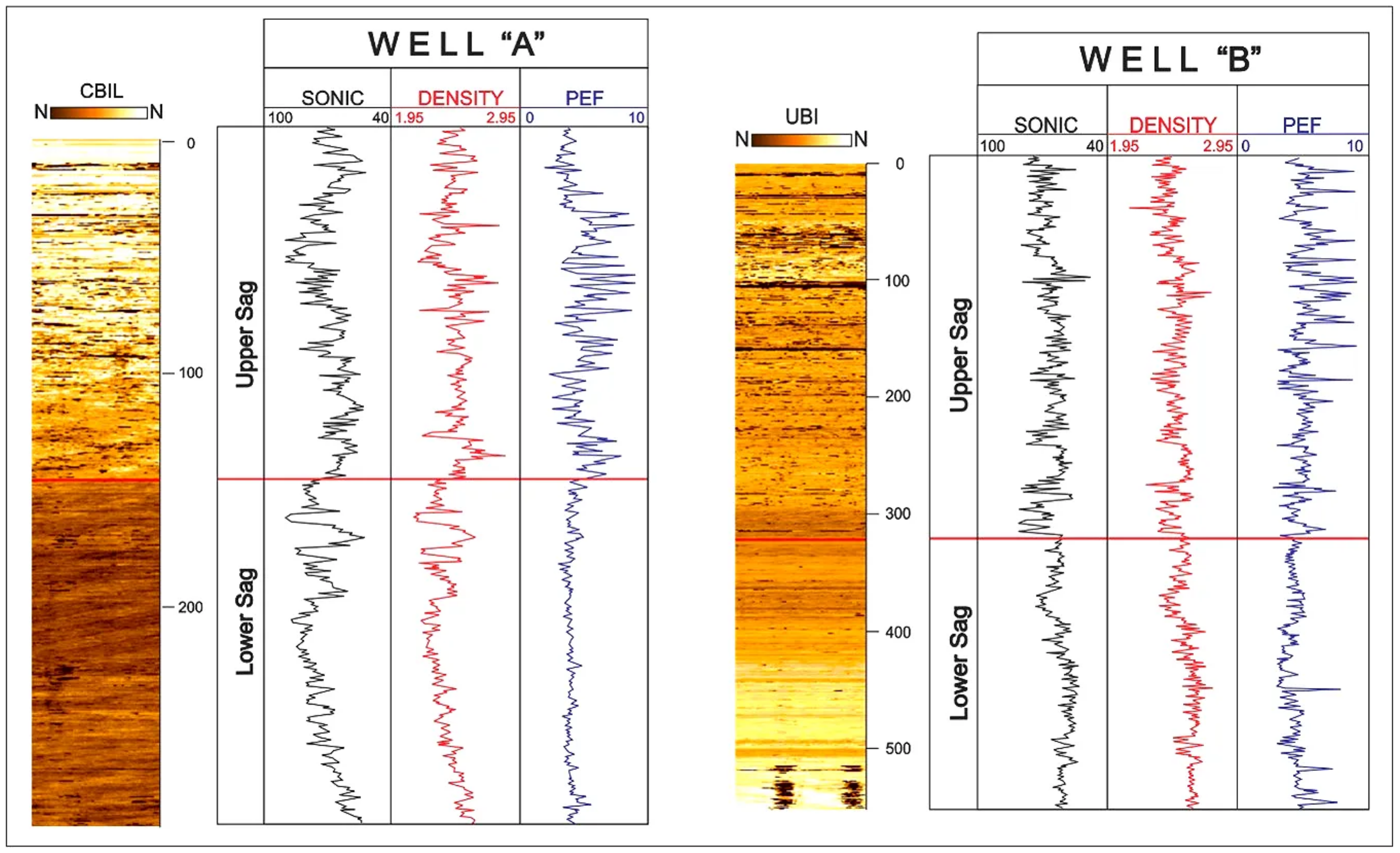 Sustainability 16 05730 g003