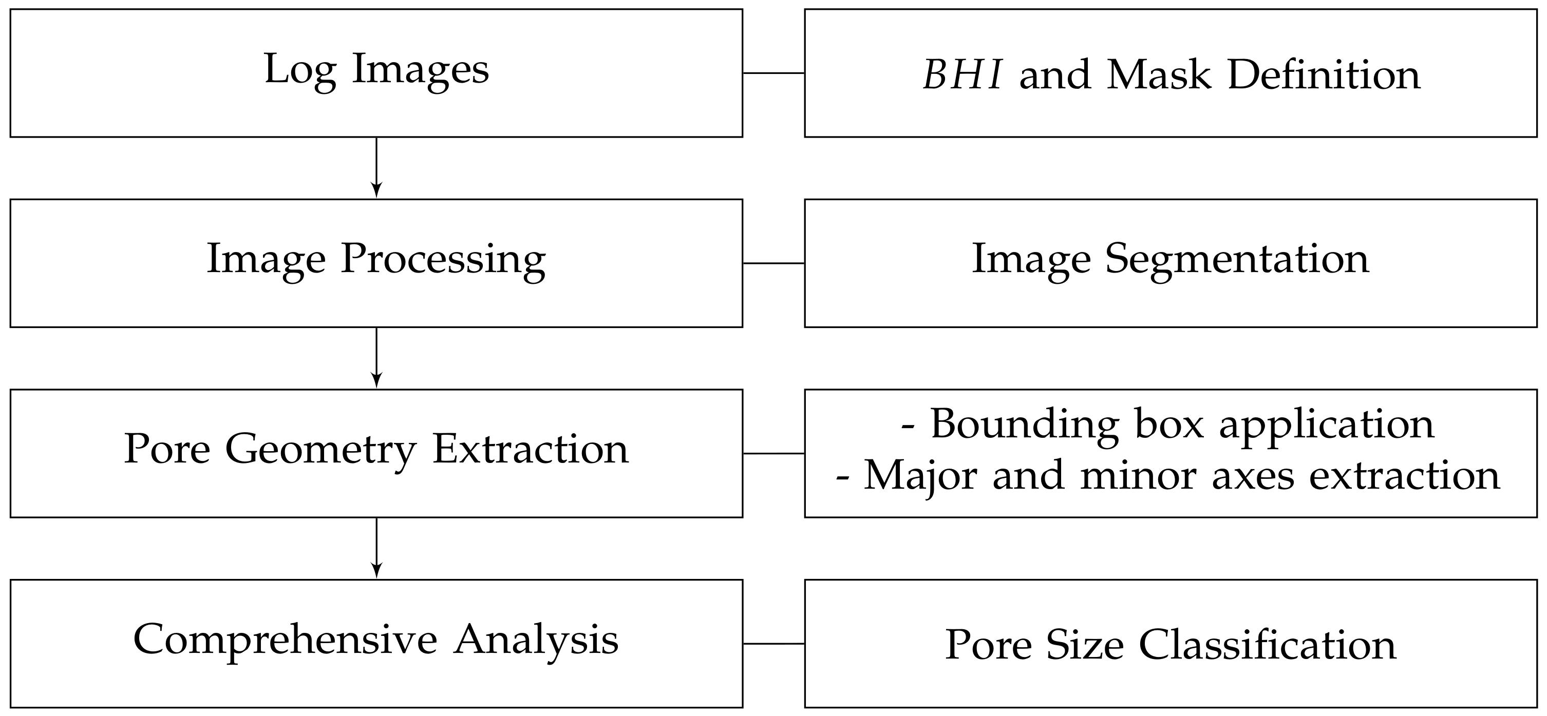 Sustainability 16 05730 g005