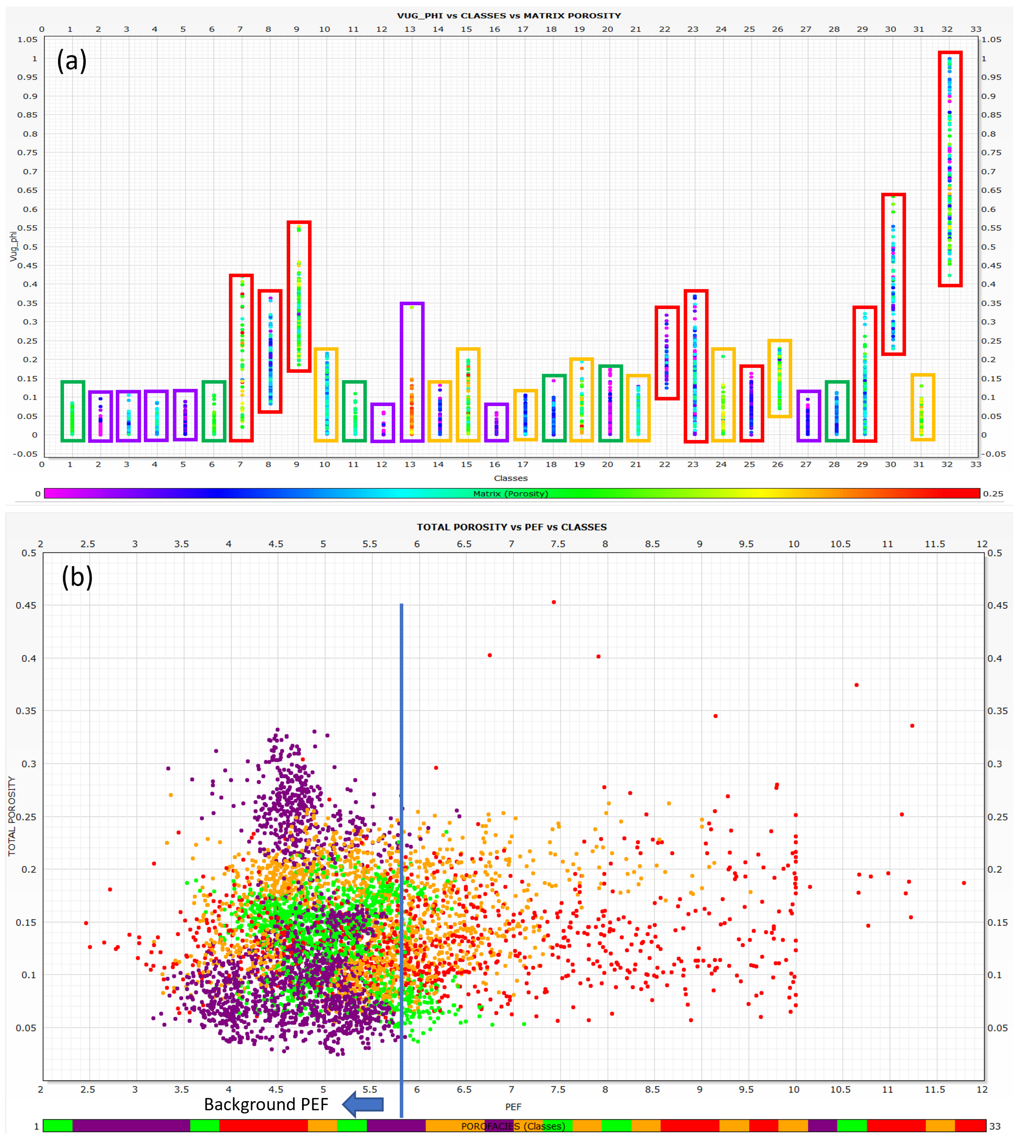 Sustainability 16 05730 g013a