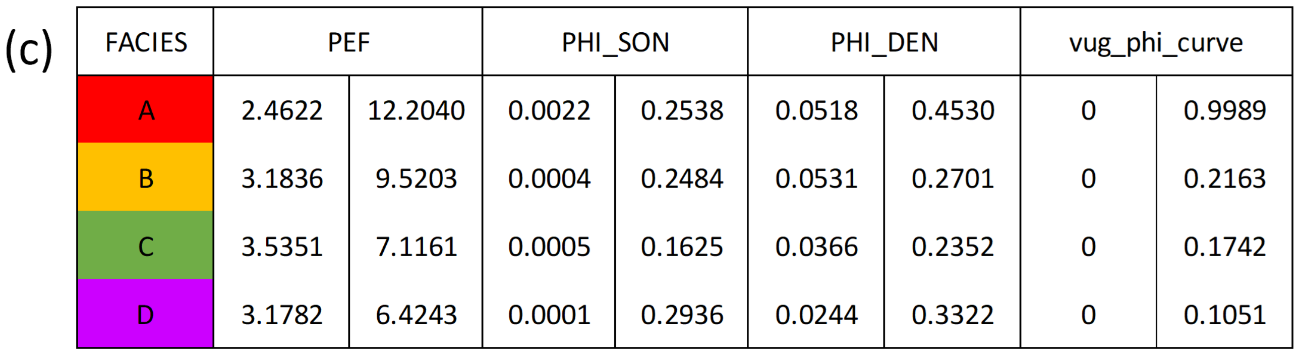 Sustainability 16 05730 g013b