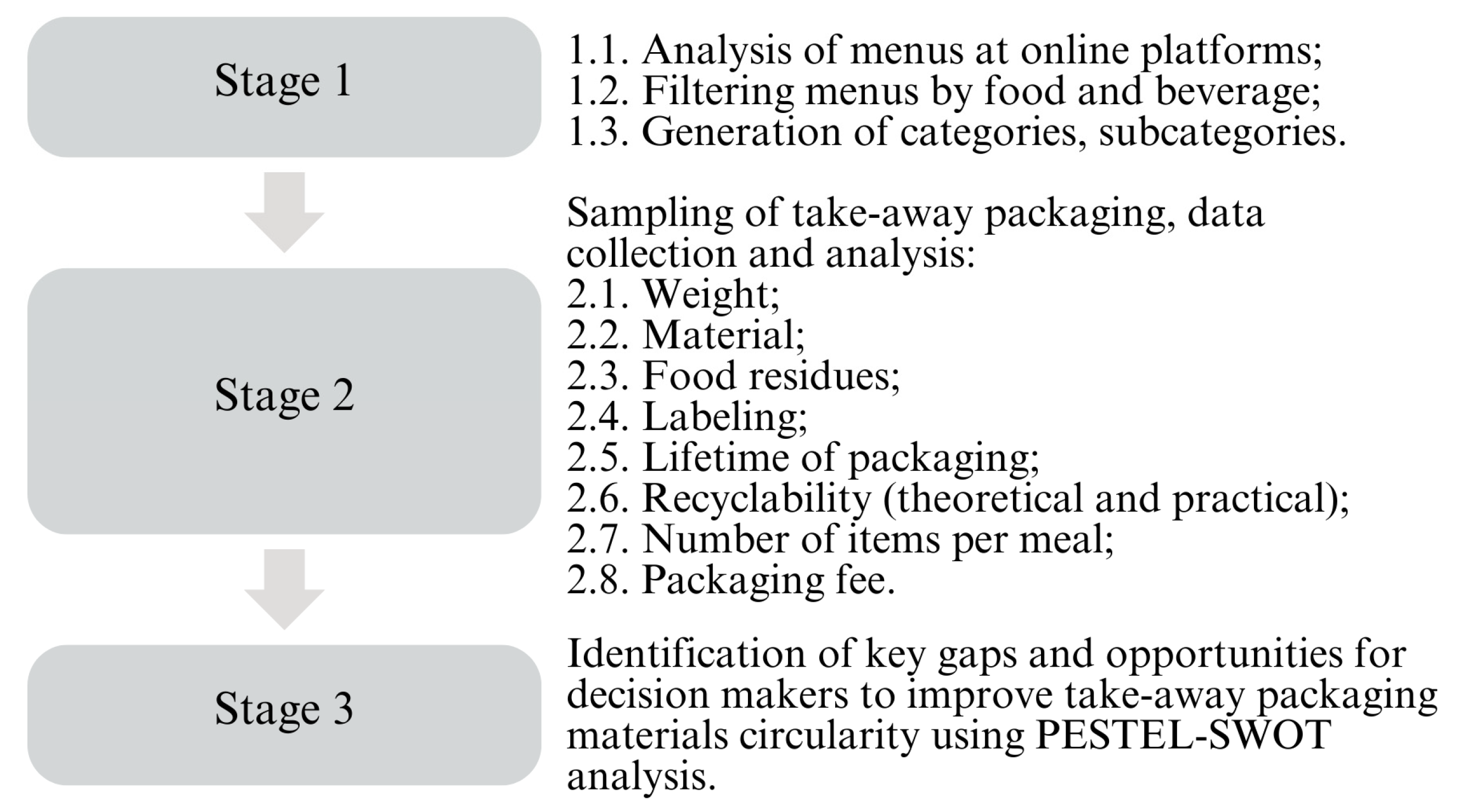 Sustainability 16 05732 g001