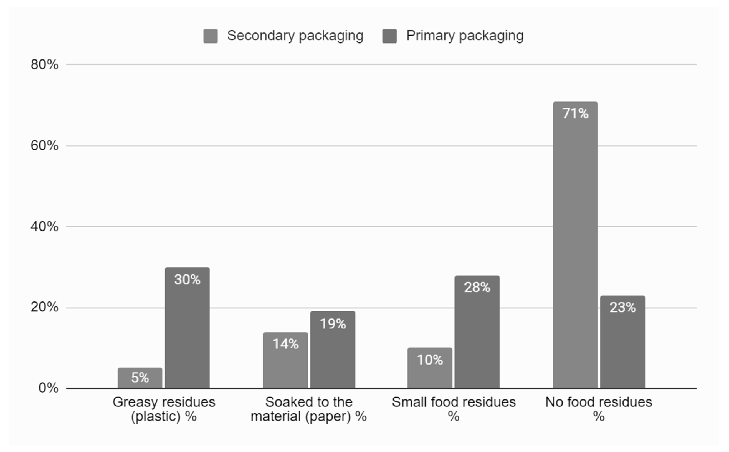 Sustainability 16 05732 g004