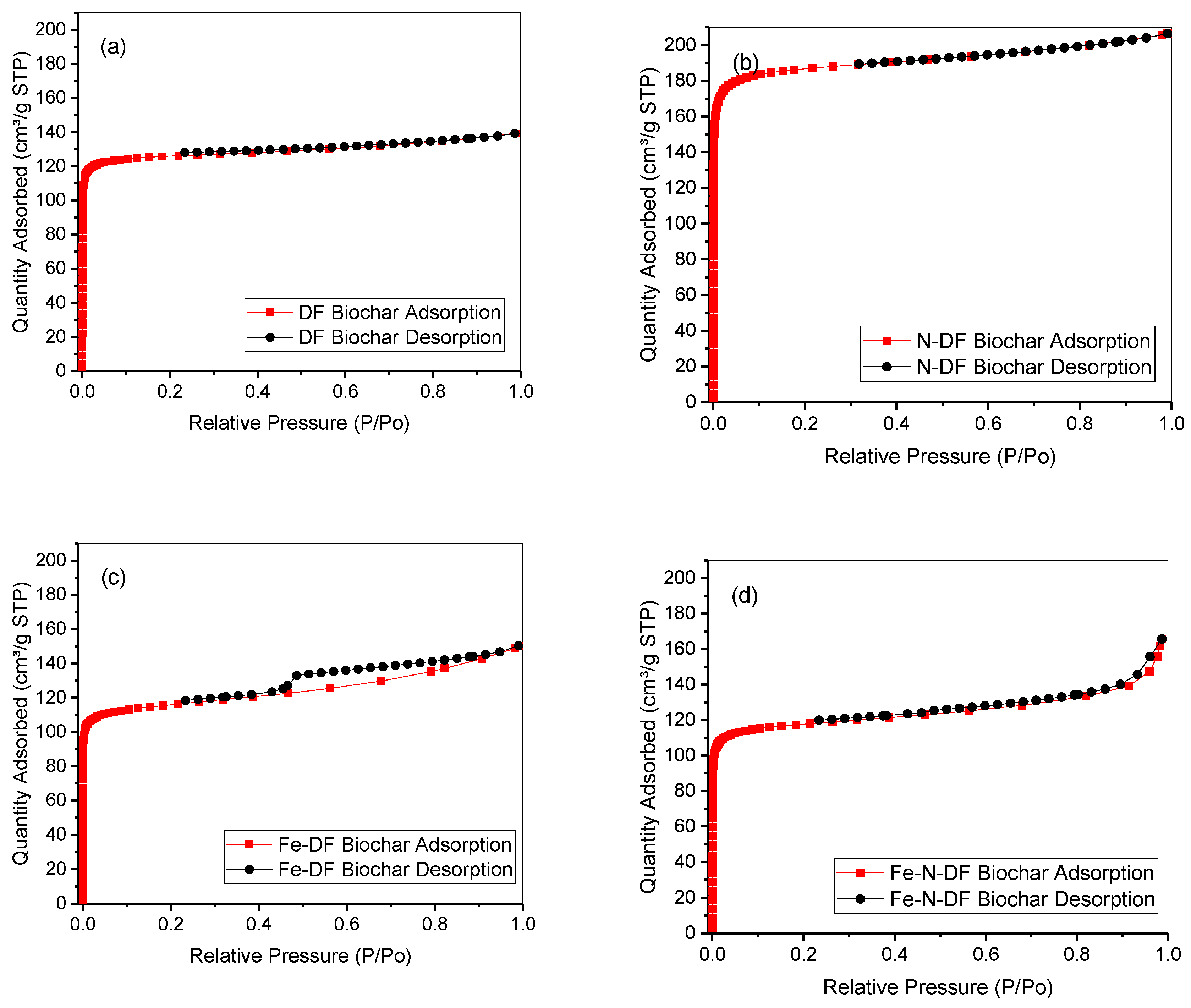 Sustainability 16 05733 g003