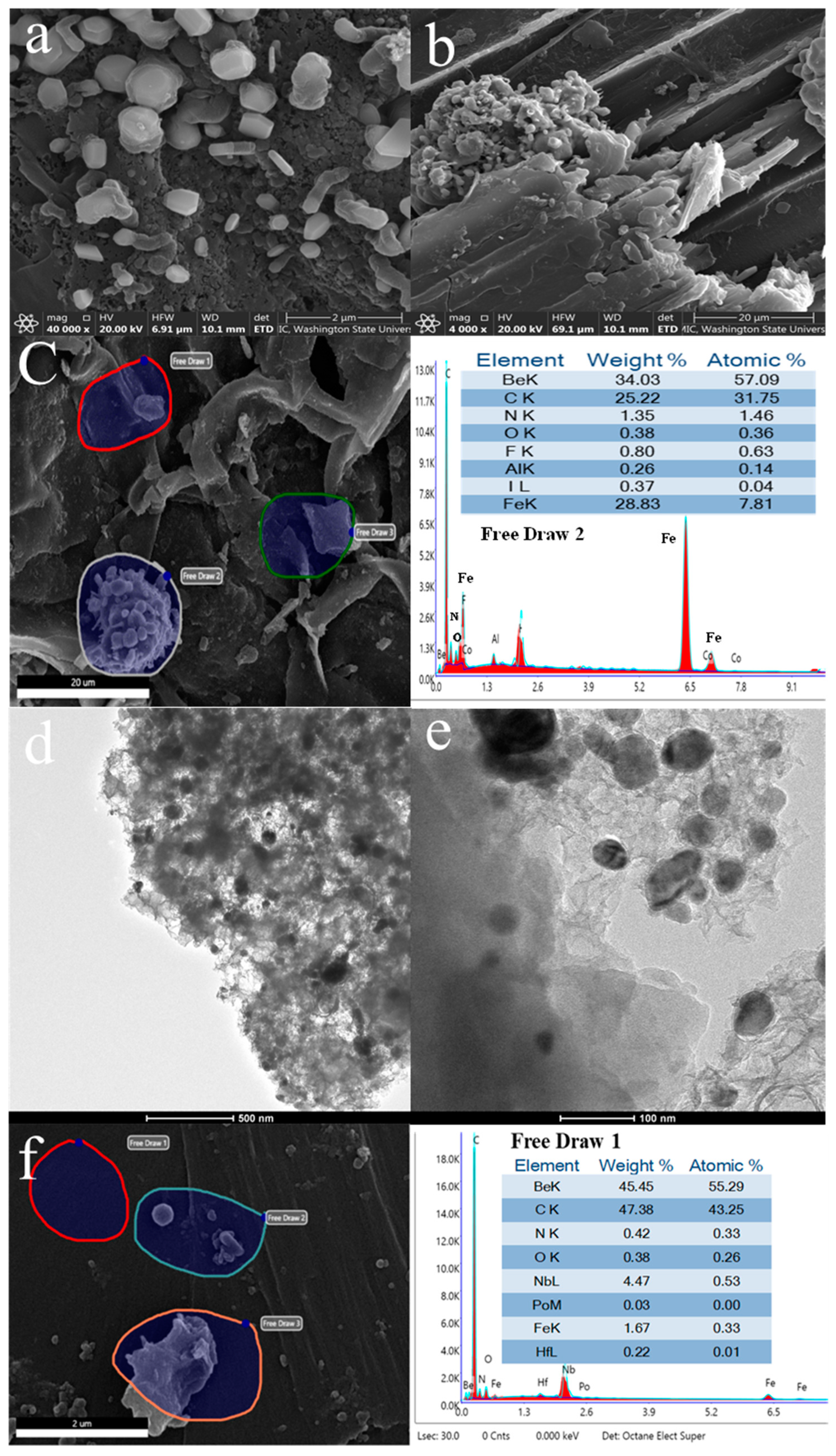 Sustainability 16 05733 g007