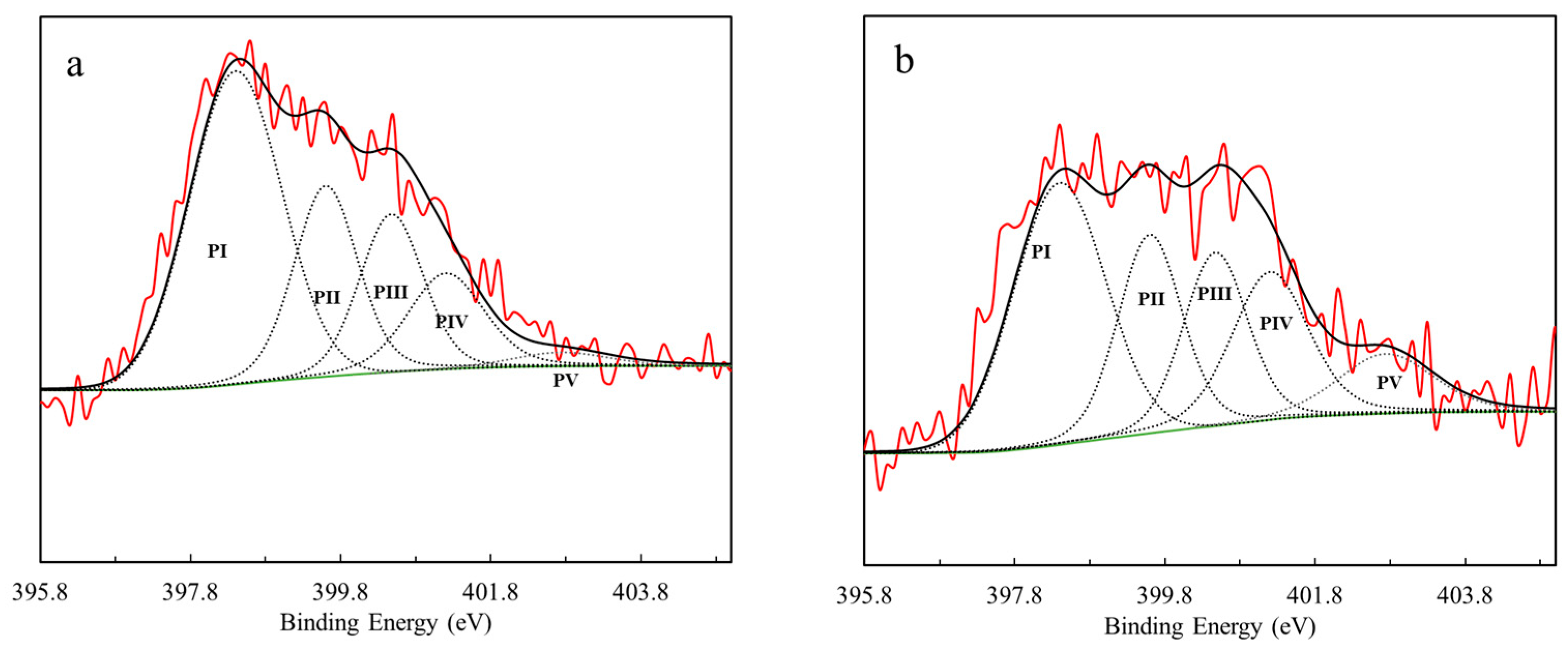 Sustainability 16 05733 g009