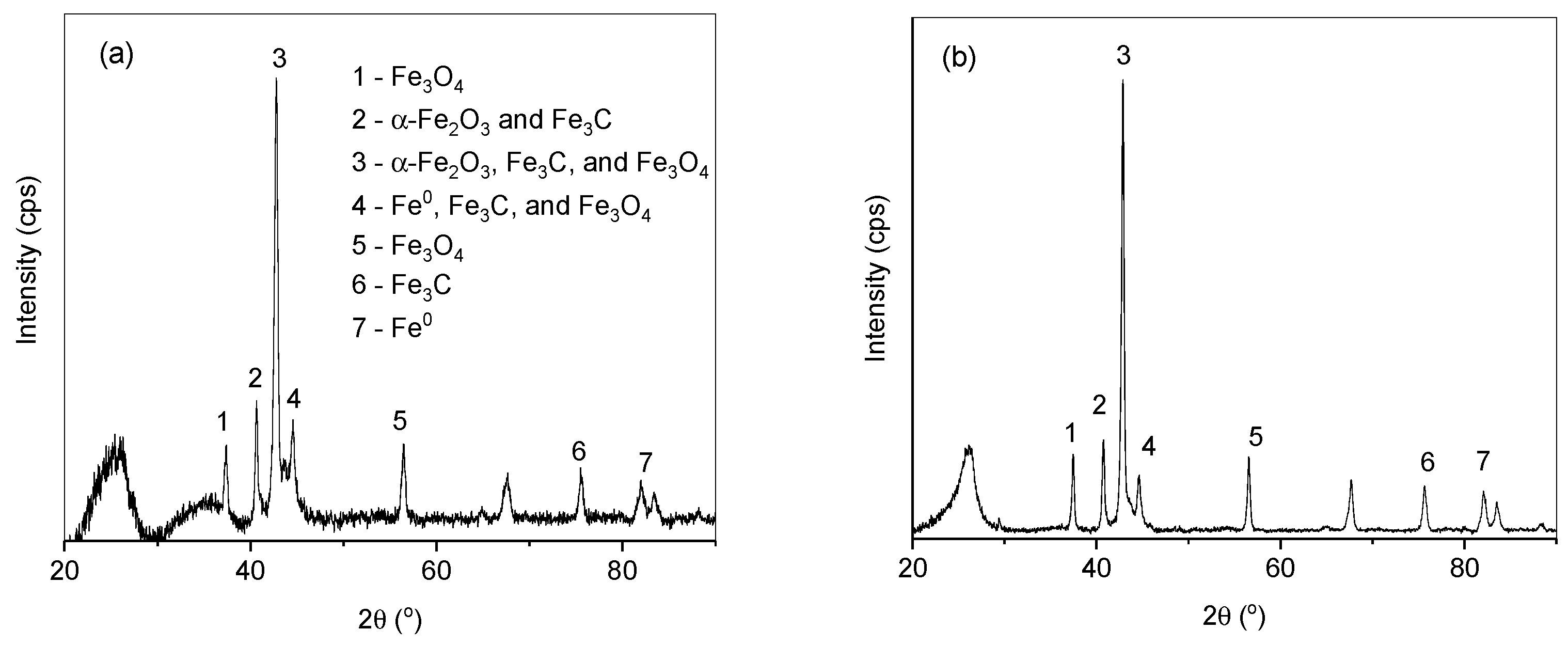 Sustainability 16 05733 g010