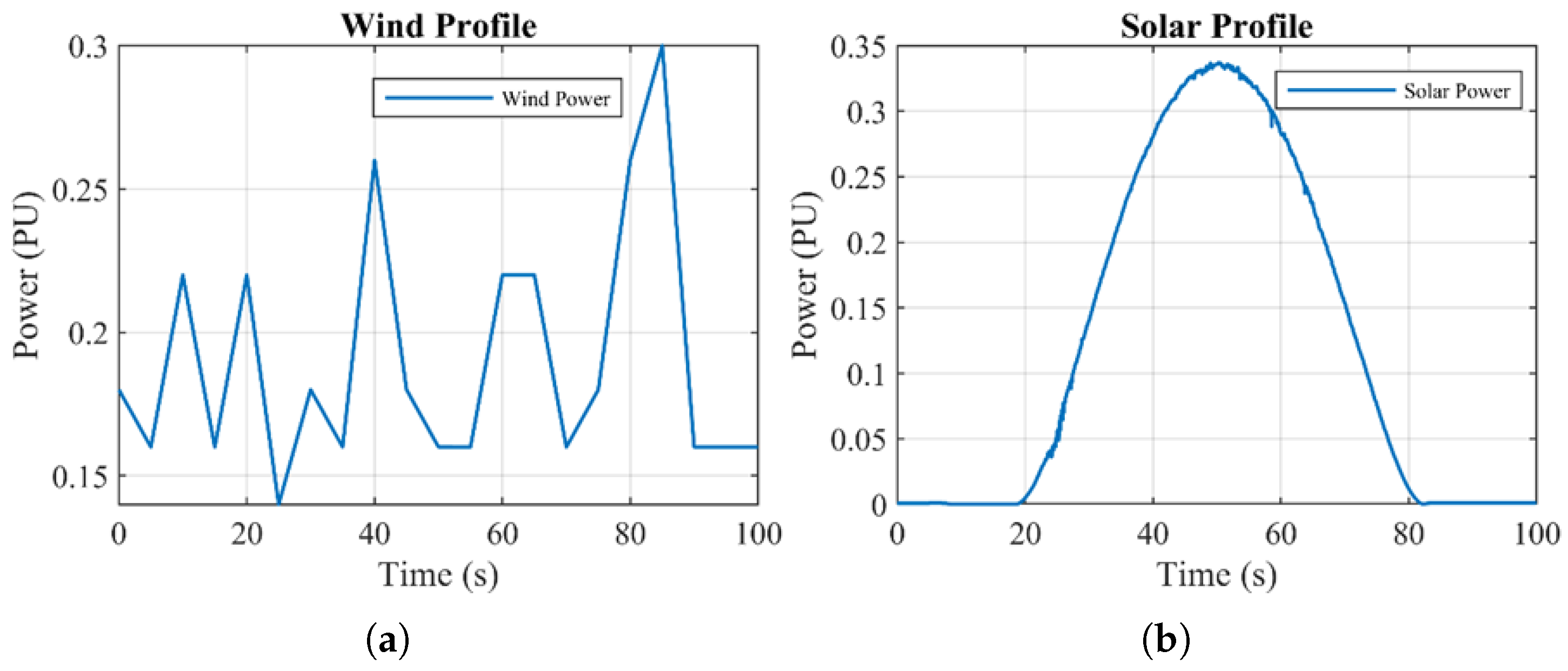 Sustainability 16 05735 g004
