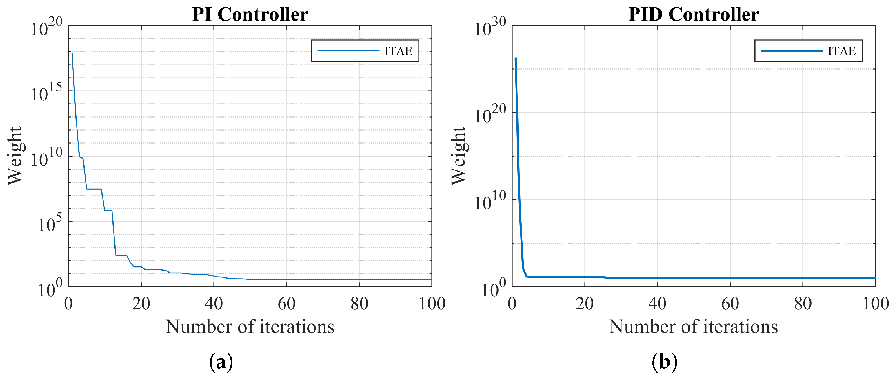 Sustainability 16 05735 g007