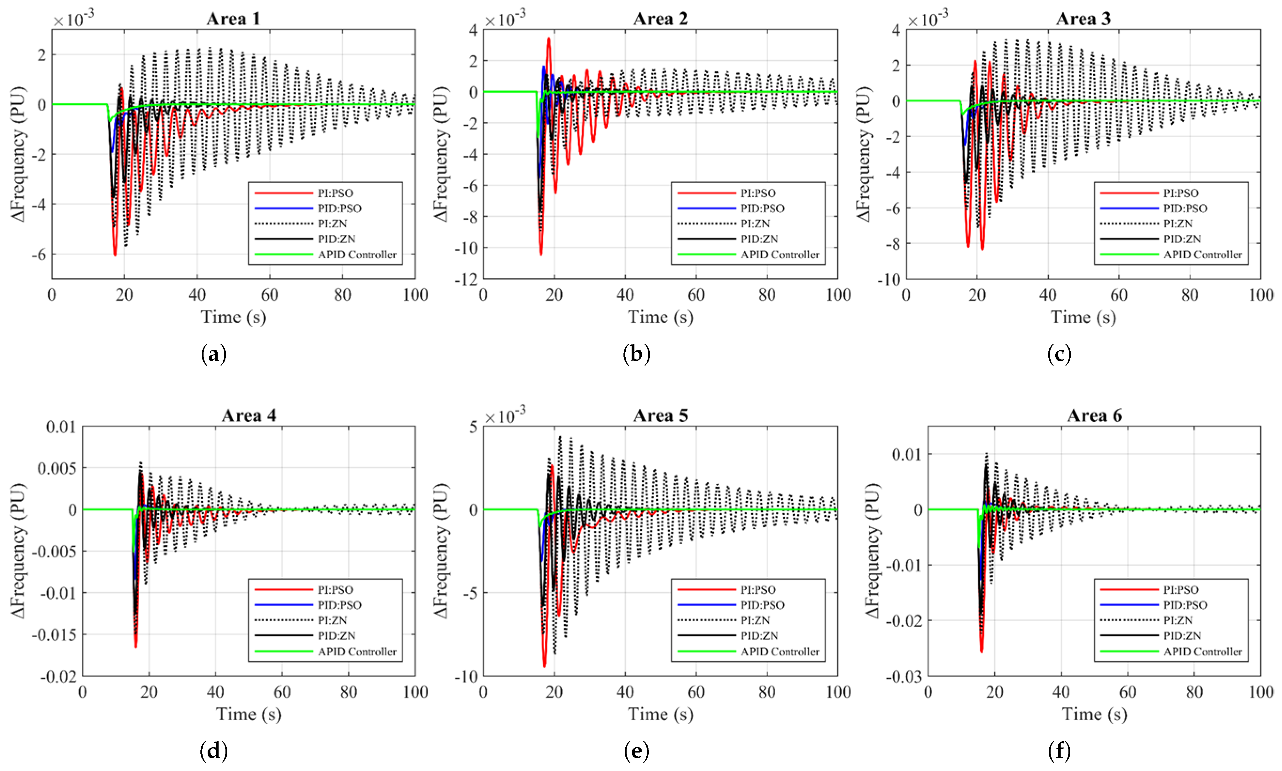 Sustainability 16 05735 g008