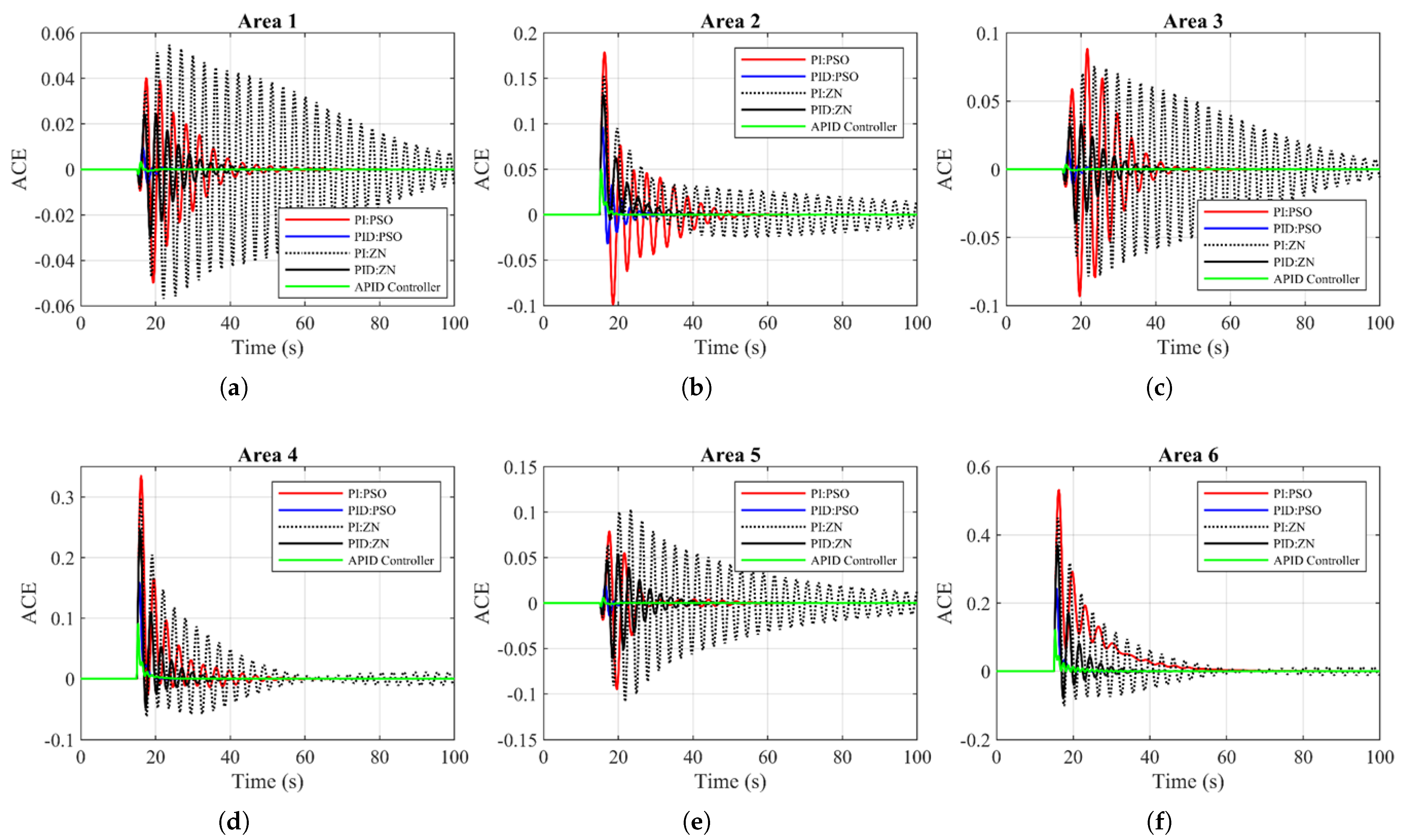 Sustainability 16 05735 g010