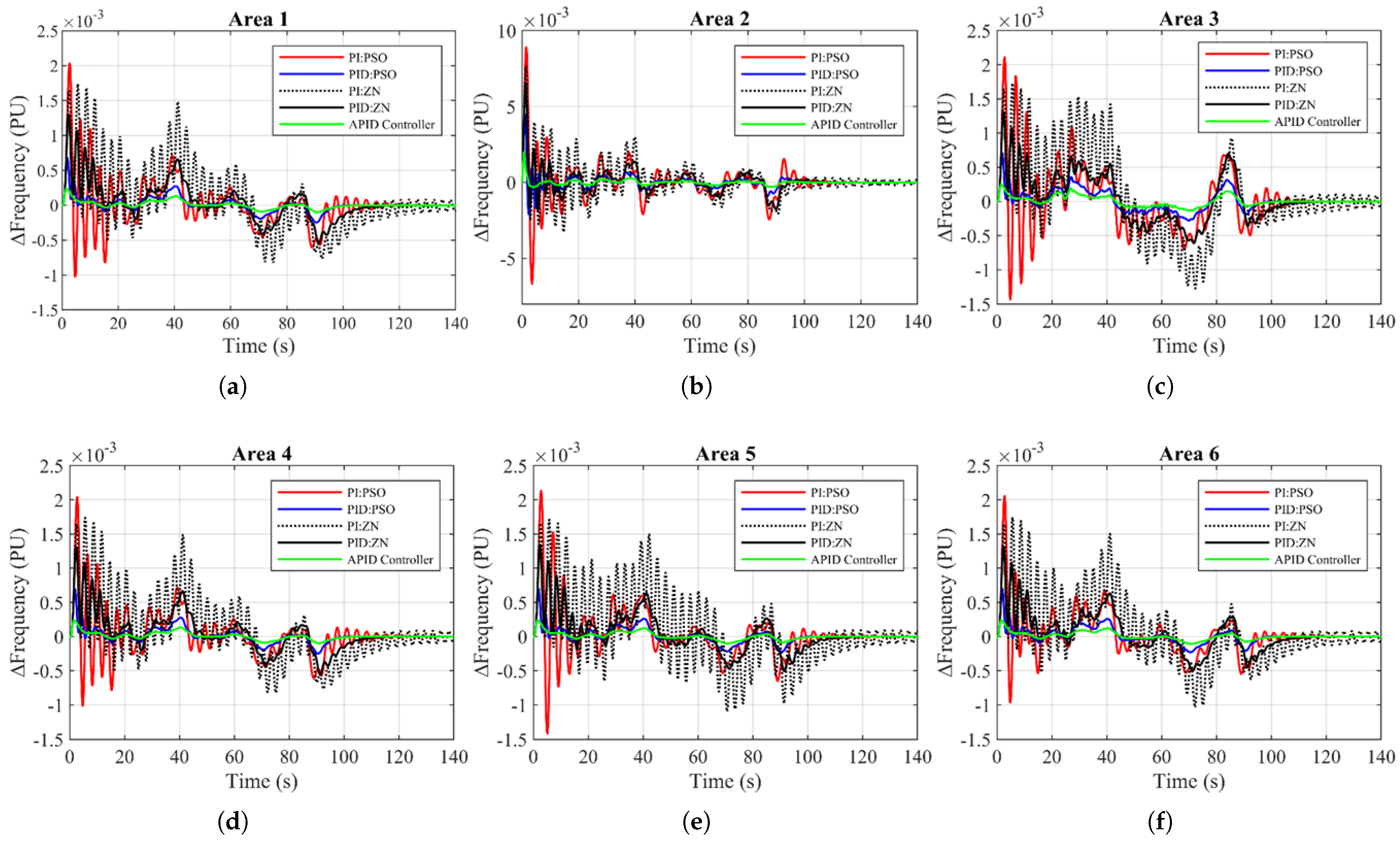 Sustainability 16 05735 g011