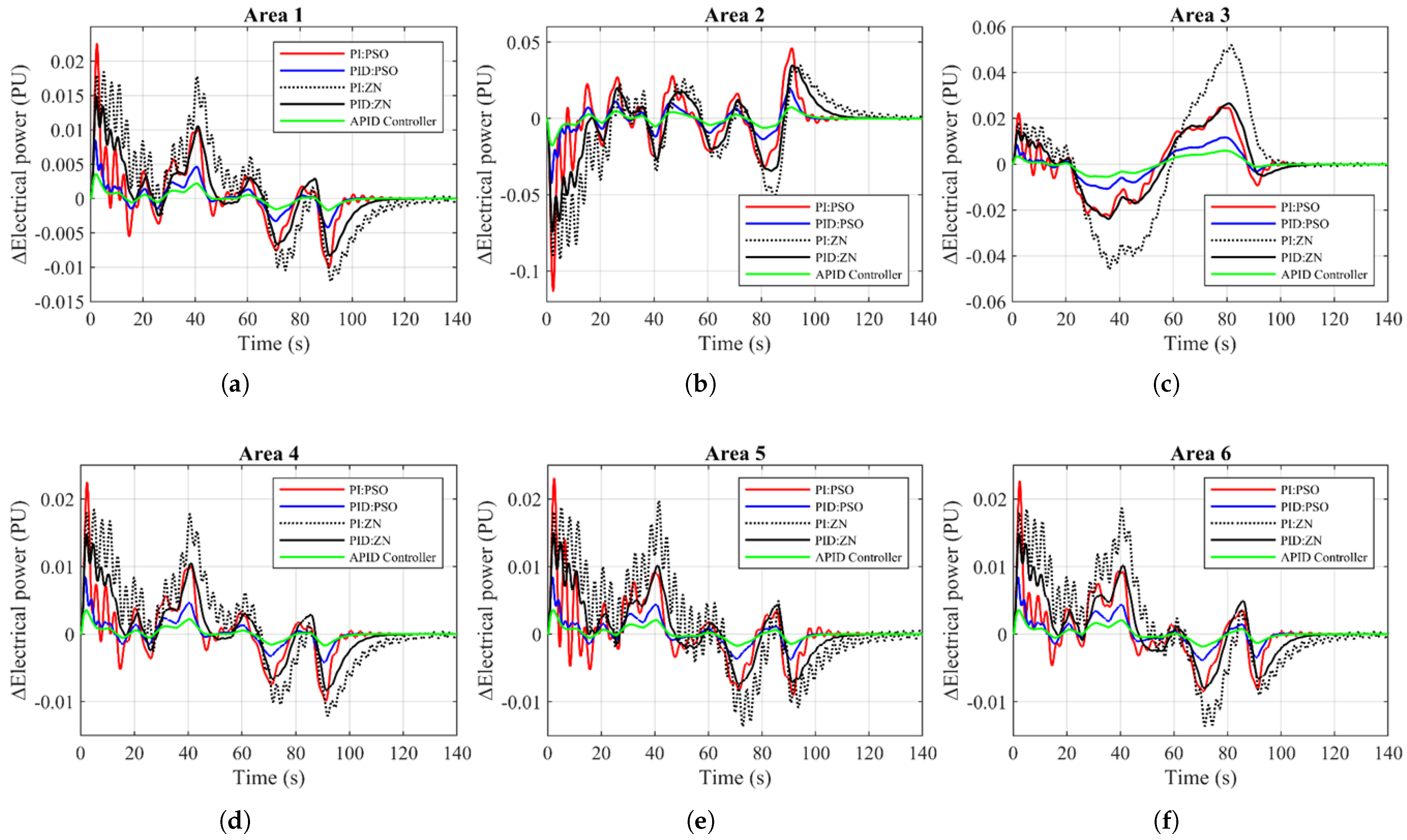 Sustainability 16 05735 g012